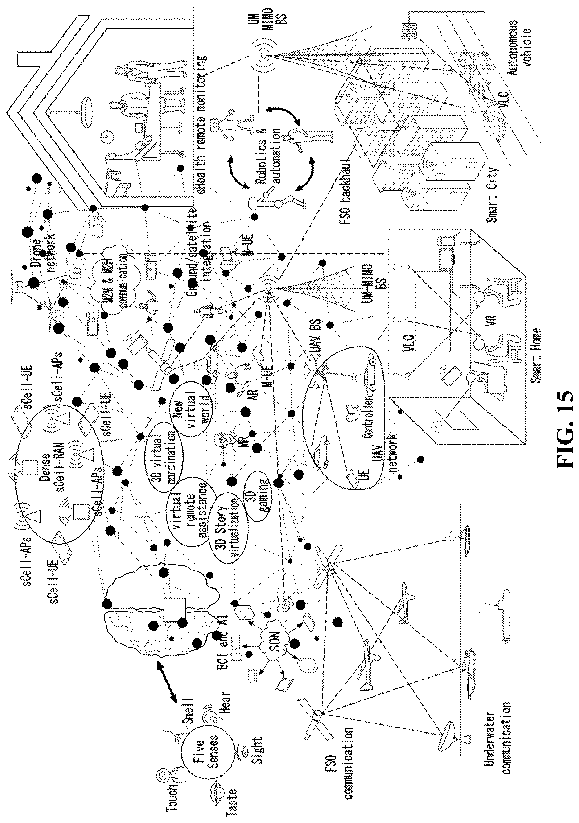 Patent US12368456 Figure 13 – Method and device for transmitting and receiving signals of terminal and base station in wireless communication system