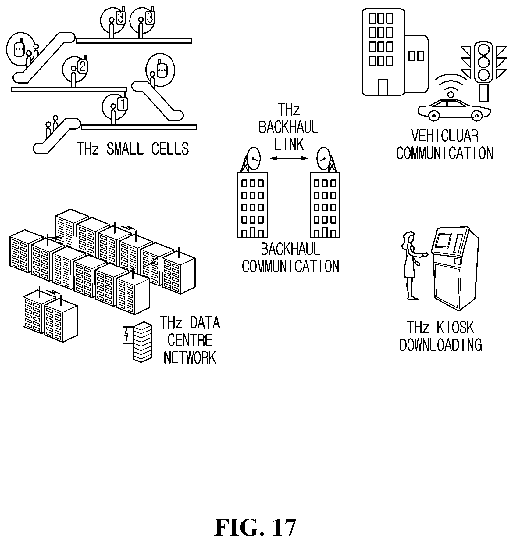 Patent US12368456 Figure 15 – Method and device for transmitting and receiving signals of terminal and base station in wireless communication system