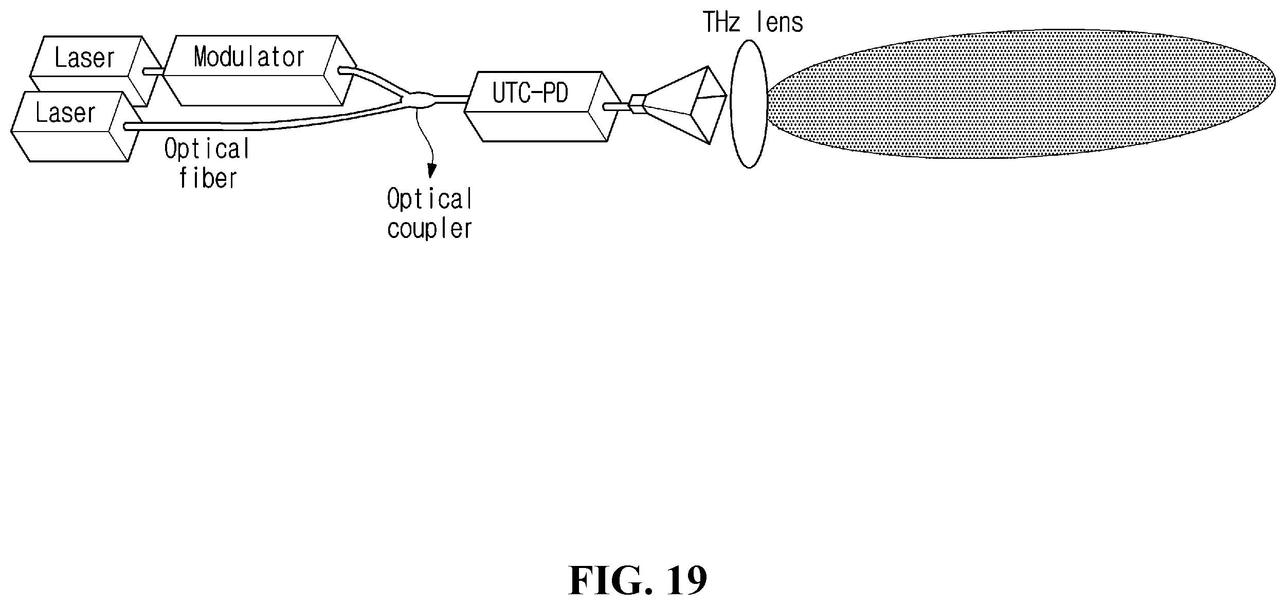 Patent US12368456 Figure 17 – Method and device for transmitting and receiving signals of terminal and base station in wireless communication system