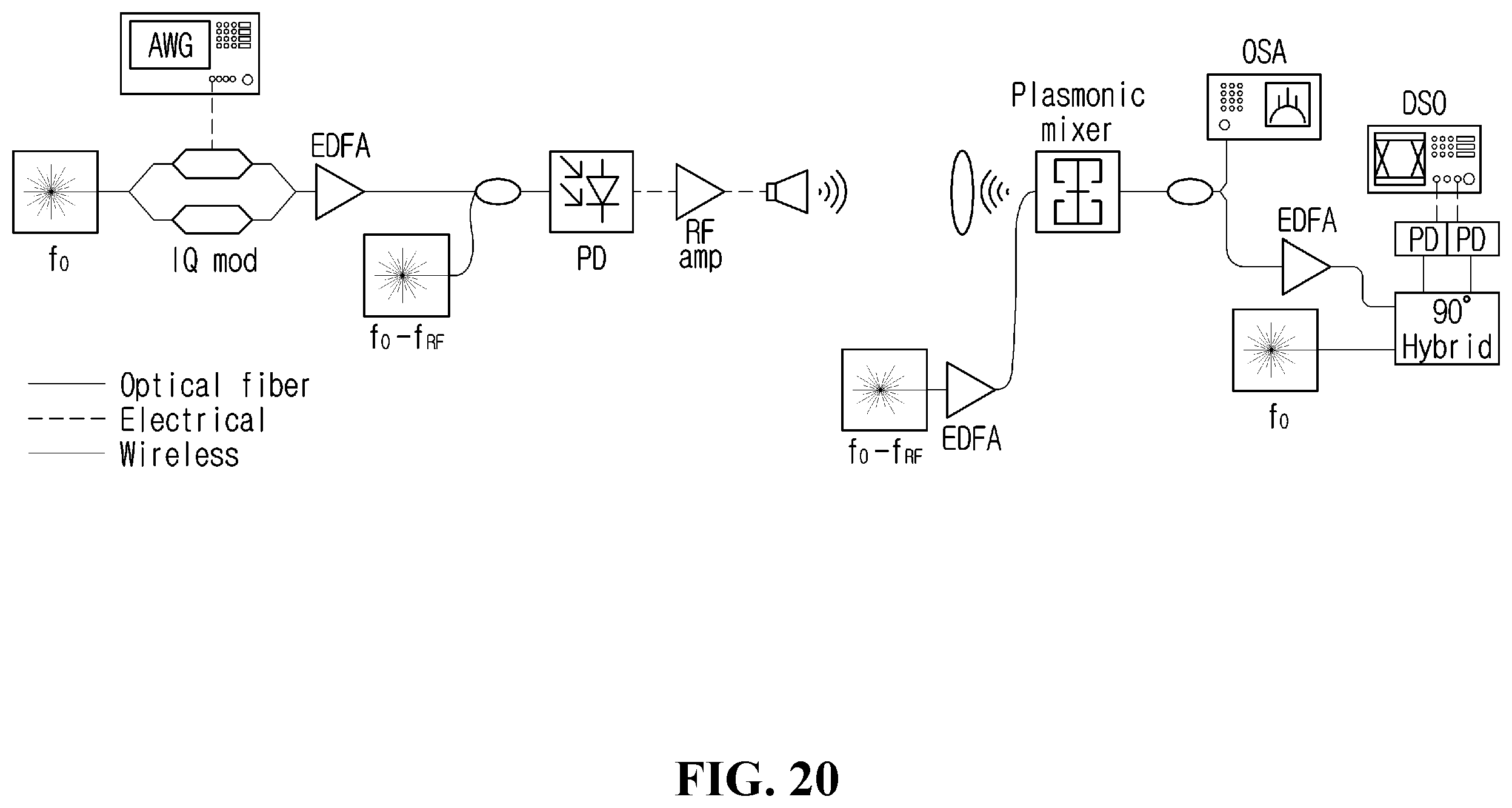 Patent US12368456 Figure 18 – Method and device for transmitting and receiving signals of terminal and base station in wireless communication system