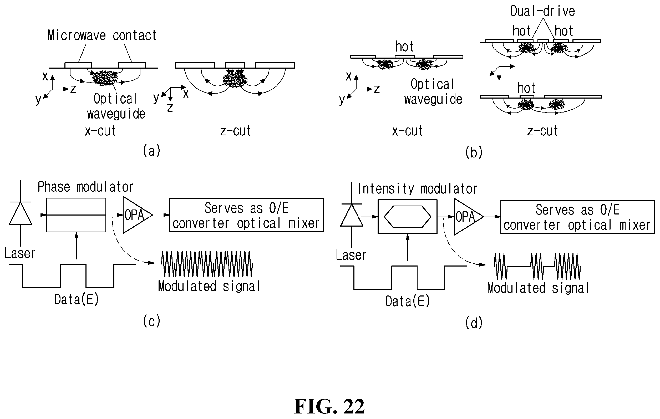 Patent US12368456 Figure 20 – Method and device for transmitting and receiving signals of terminal and base station in wireless communication system