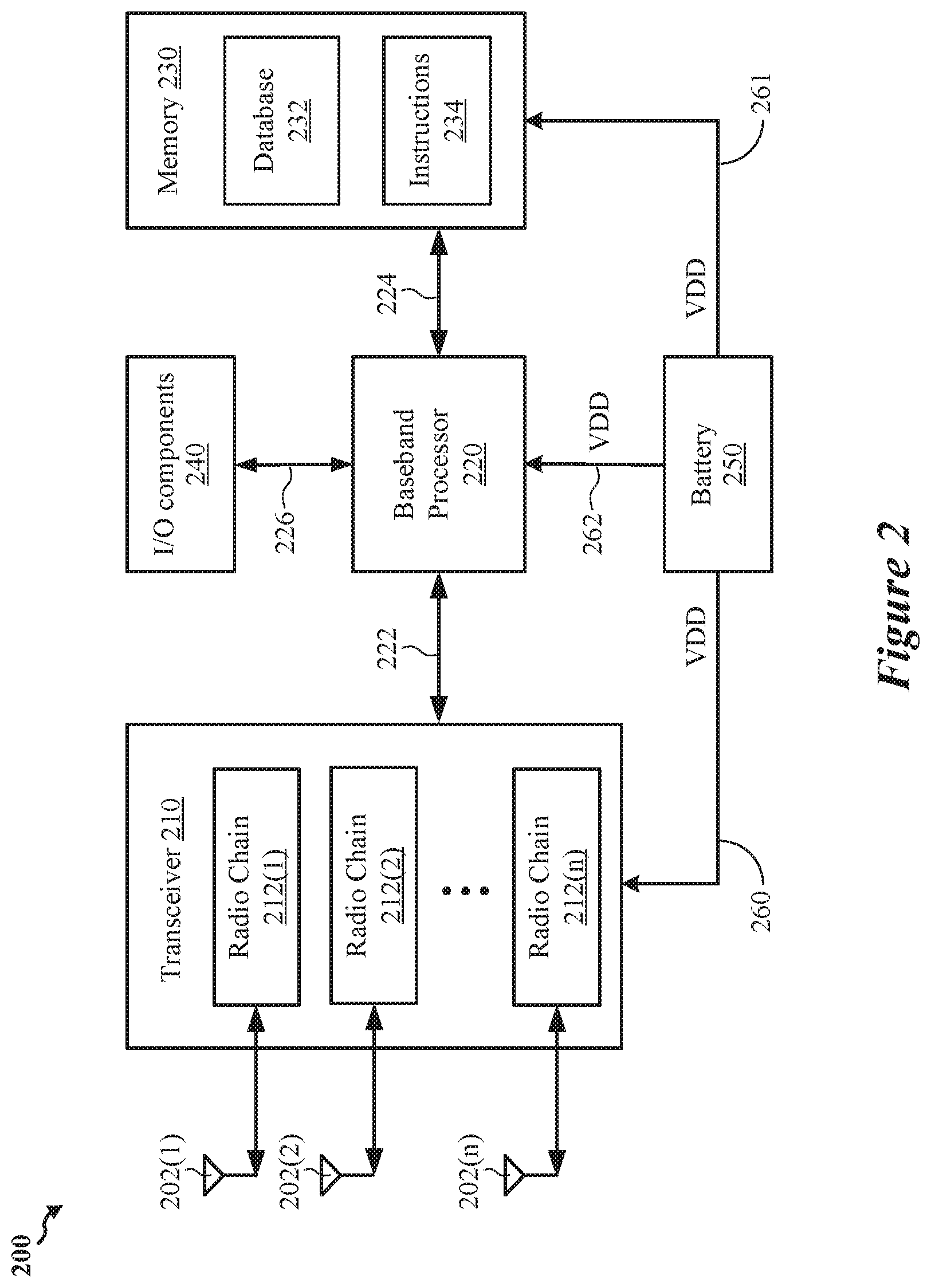 Patent US12368457 Figure 2 – Antenna structure including power and signal lines