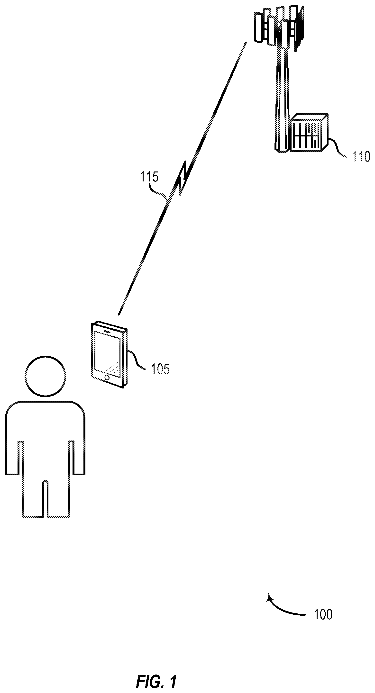 Patent US12368459 Figure 1 – Residual neural network models for digital pre-distortion of radio frequency power amplifiers