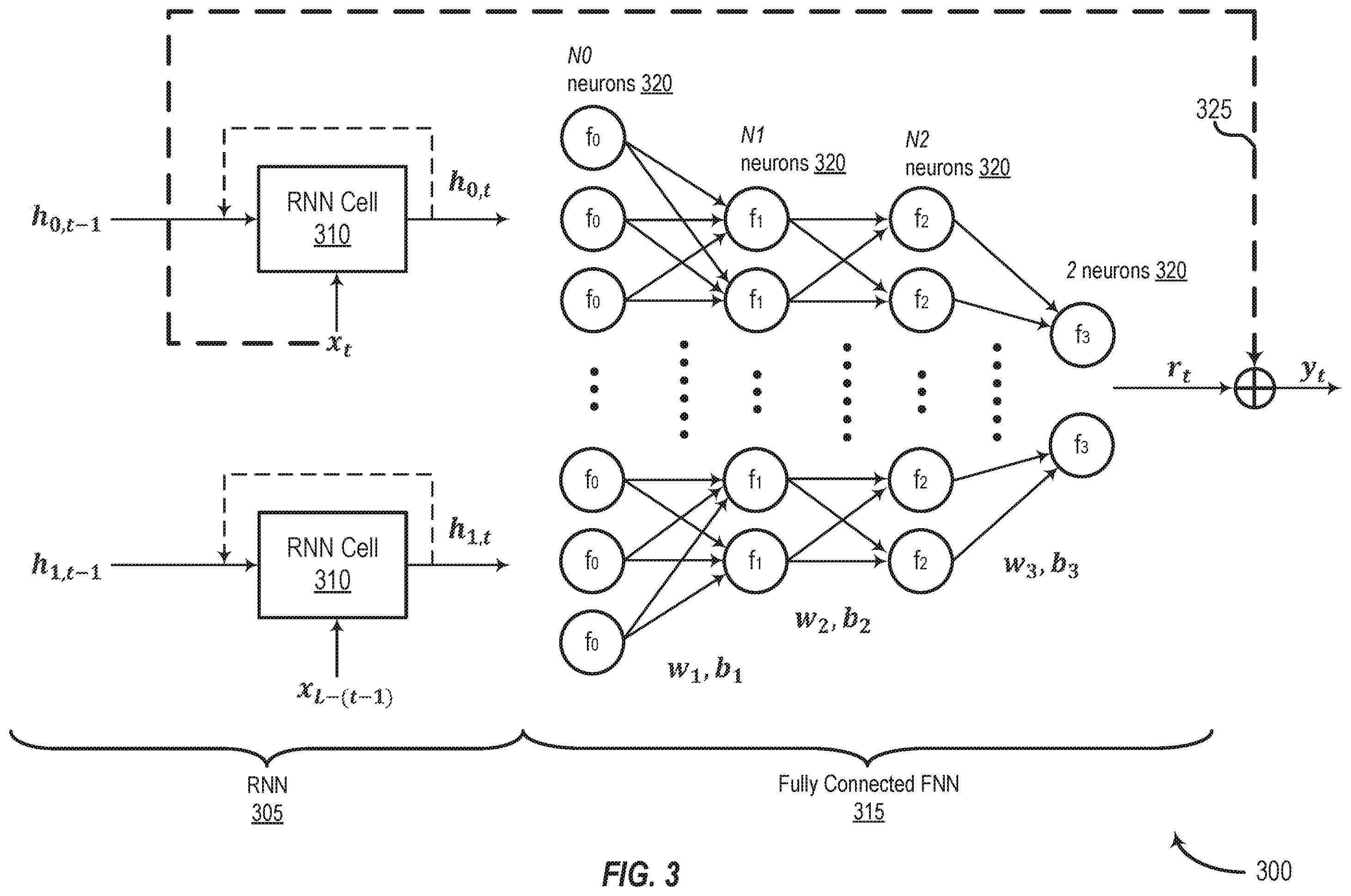 Patent US12368459 Figure 3 – Residual neural network models for digital pre-distortion of radio frequency power amplifiers