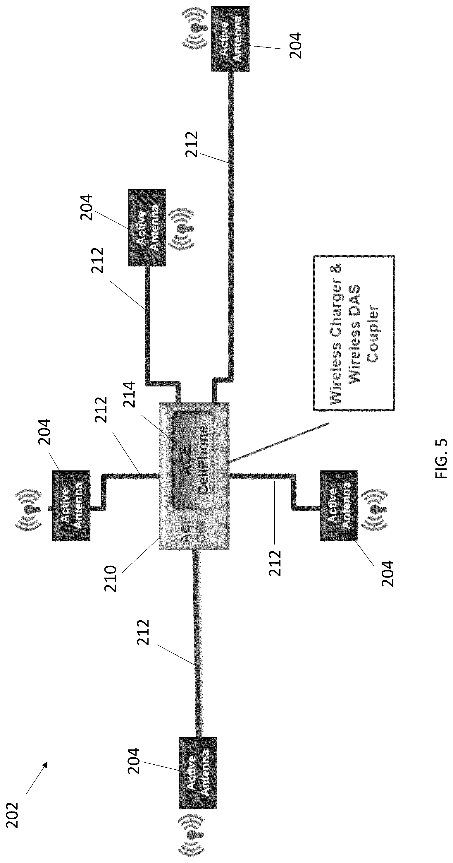Patent US12368463 Figure 5 – Vehicular systems including distributed active antennas, adaptive cellphone evolution, and/or integrated access and backhaul