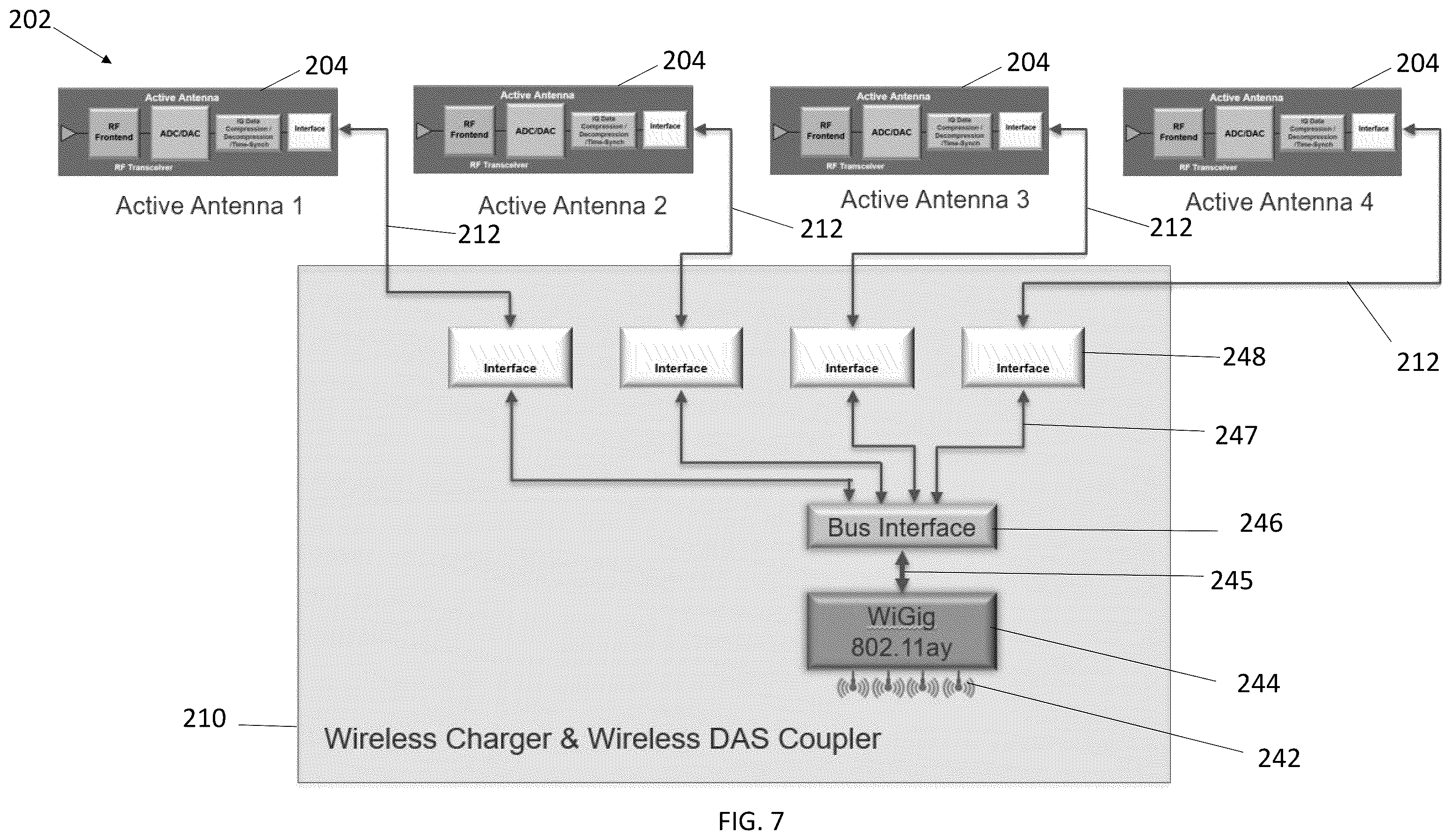 Patent US12368463 Figure 7 – Vehicular systems including distributed active antennas, adaptive cellphone evolution, and/or integrated access and backhaul