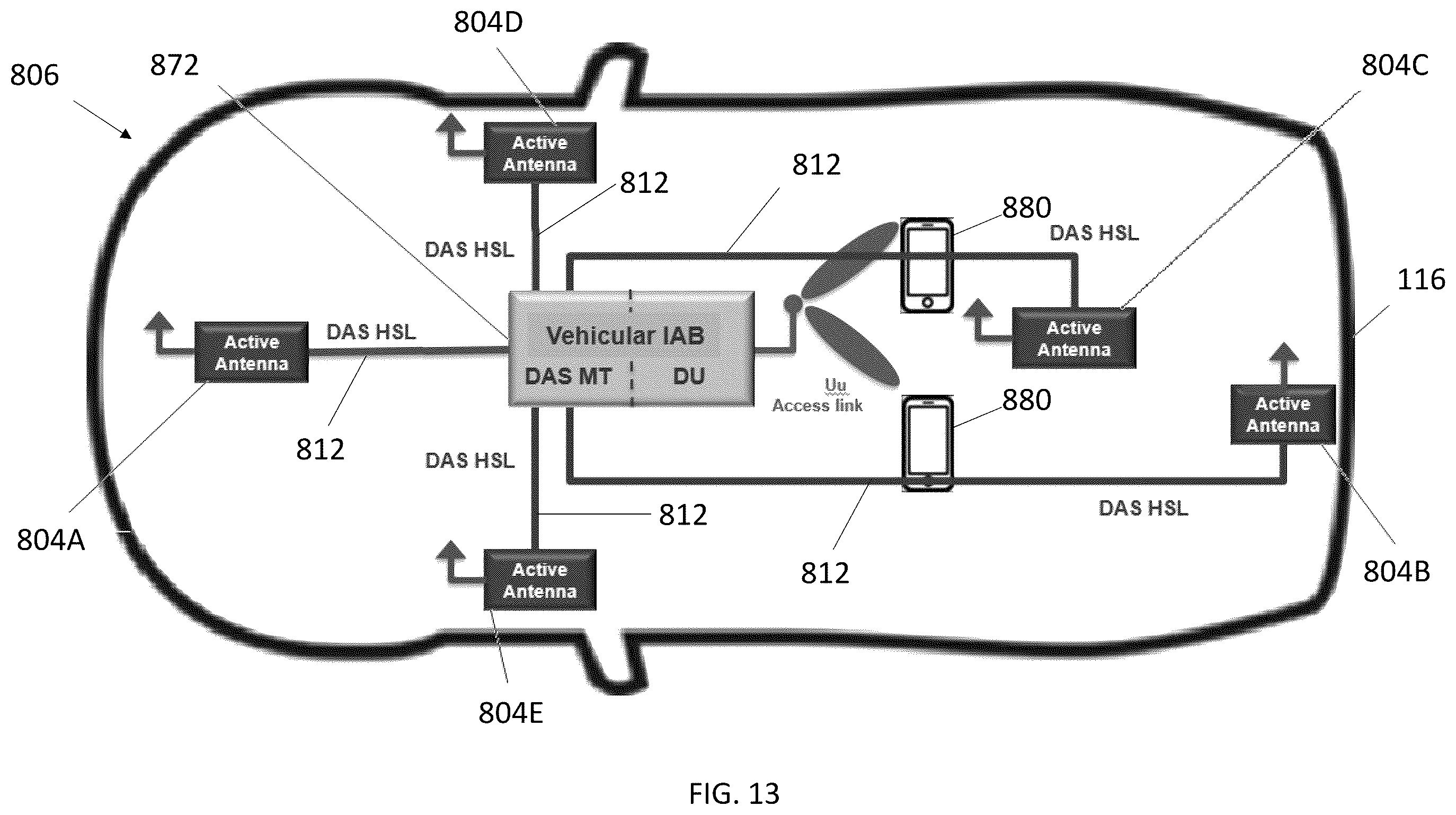 Patent US12368463 Figure 14 – Vehicular systems including distributed active antennas, adaptive cellphone evolution, and/or integrated access and backhaul