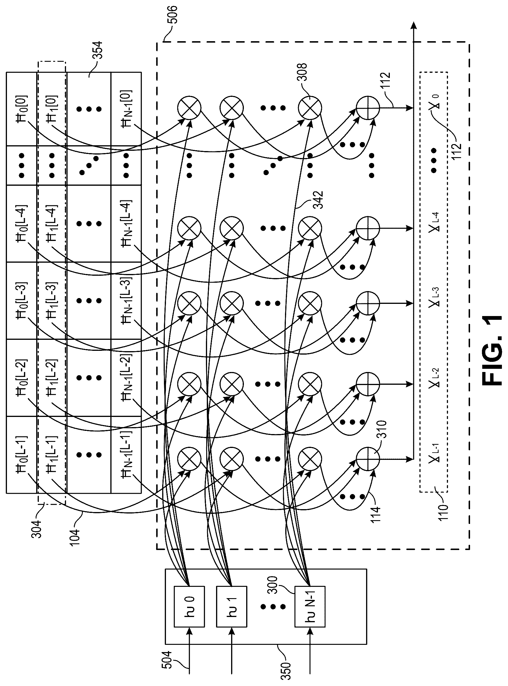 Patent US12368467 Figure 1 – Transporting sampled analog signals over multiple electromagnetic pathways