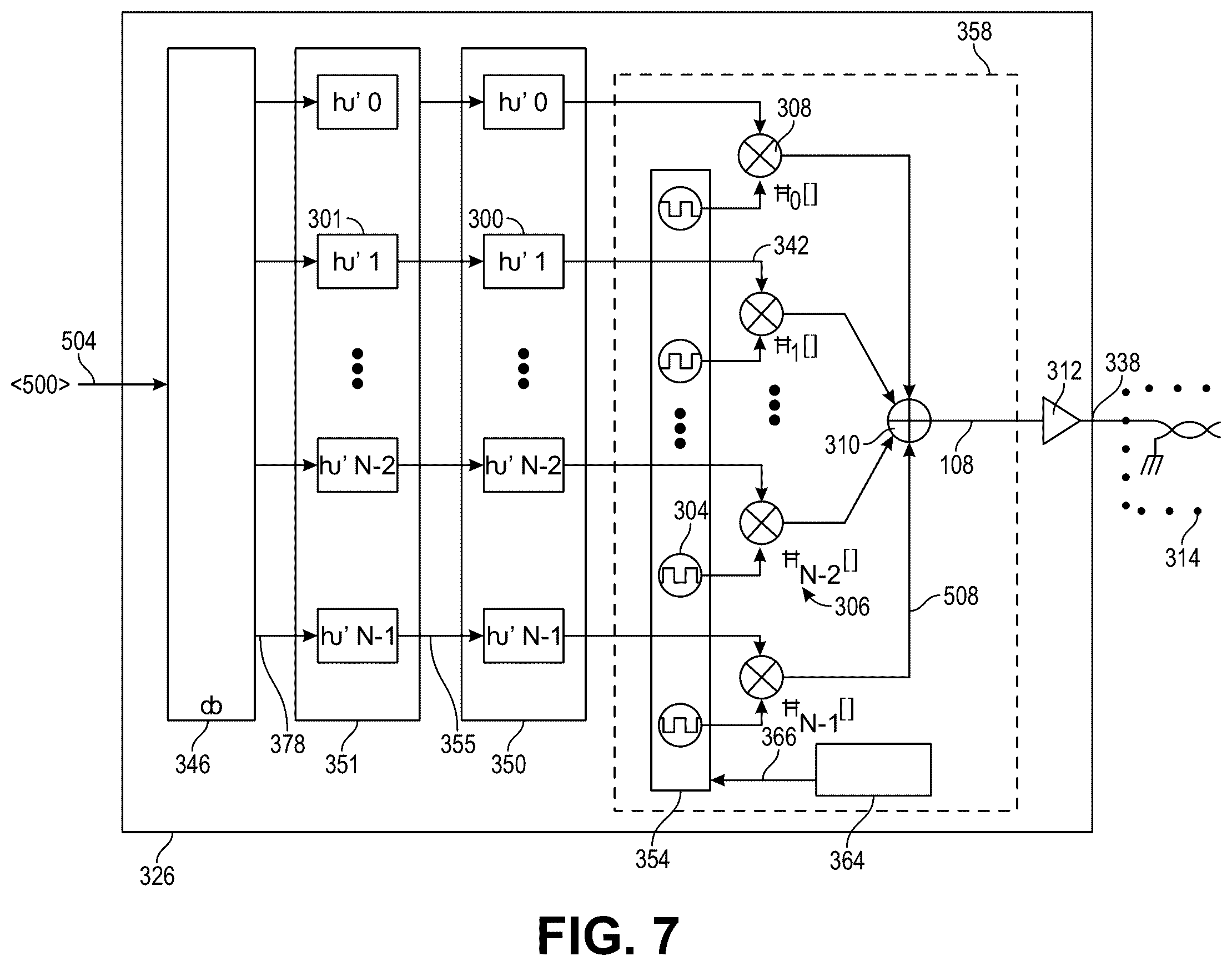 Patent US12368467 Figure 7 – Transporting sampled analog signals over multiple electromagnetic pathways