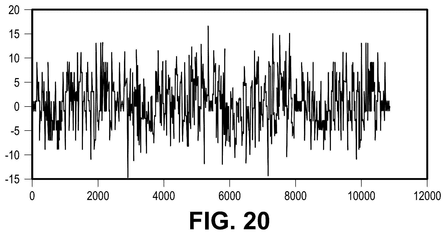Patent US12368467 Figure 18 – Transporting sampled analog signals over multiple electromagnetic pathways