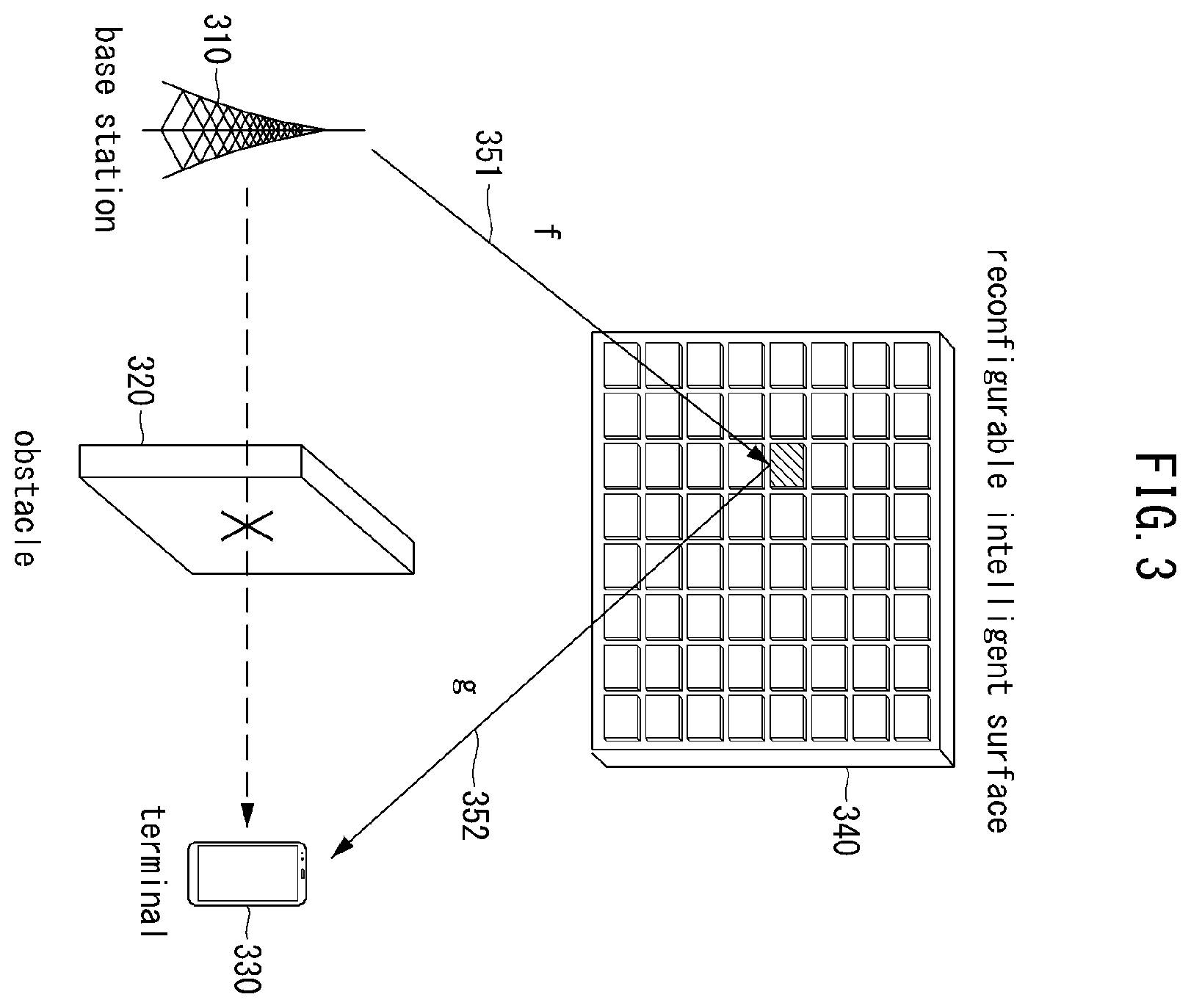 Patent US12368473 Figure 3 – Method and apparatus for codebook design in communication system