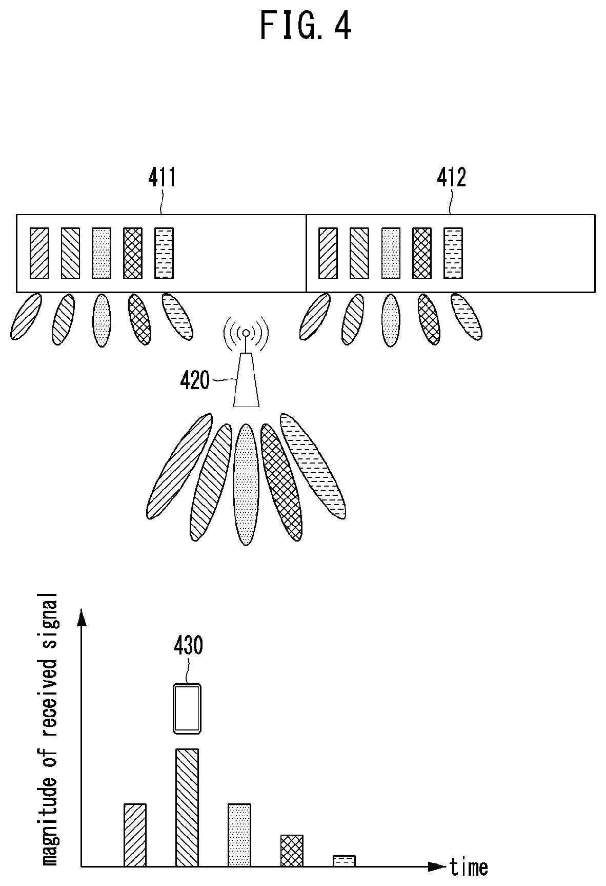Patent US12368473 Figure 4 – Method and apparatus for codebook design in communication system