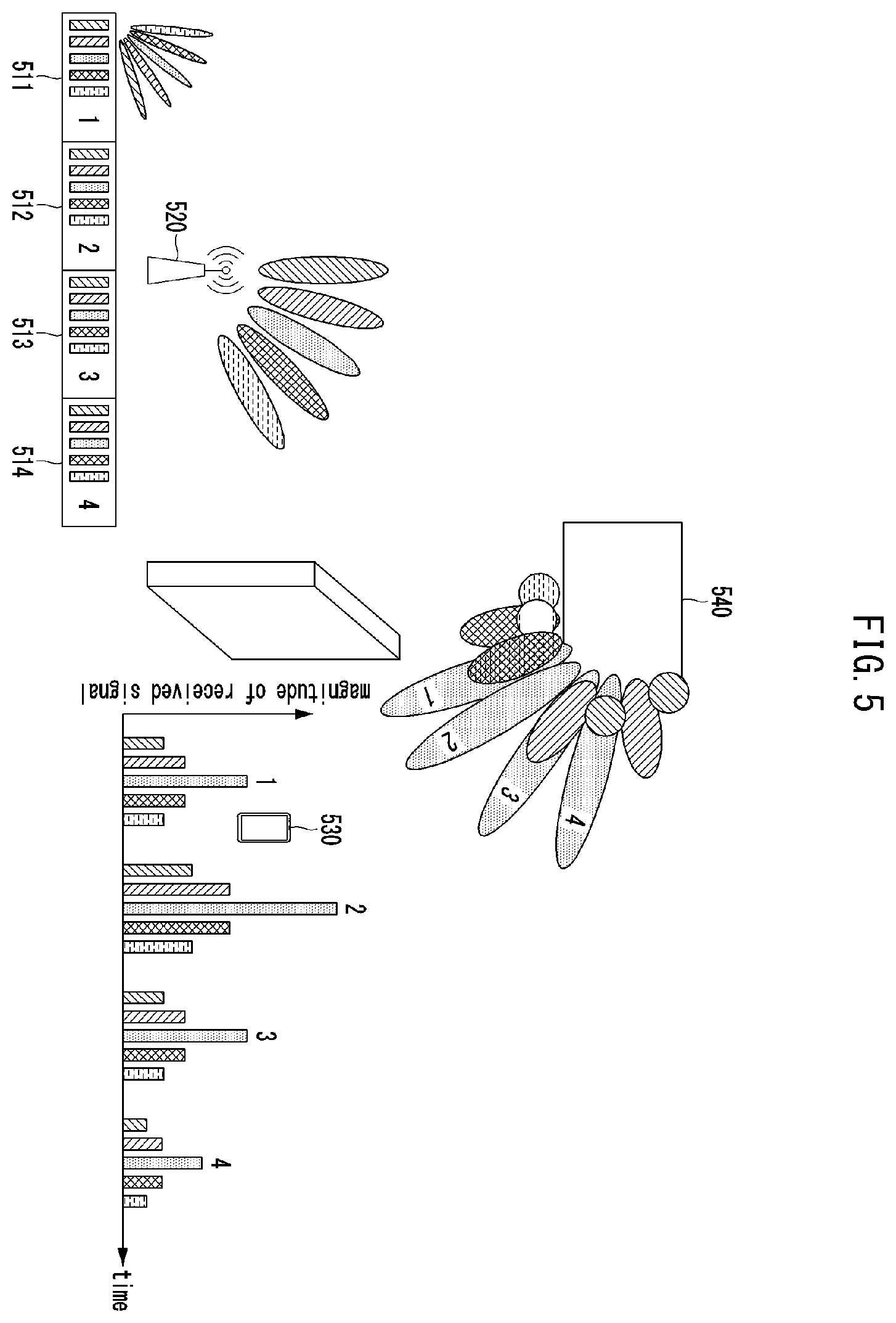 Patent US12368473 Figure 5 – Method and apparatus for codebook design in communication system