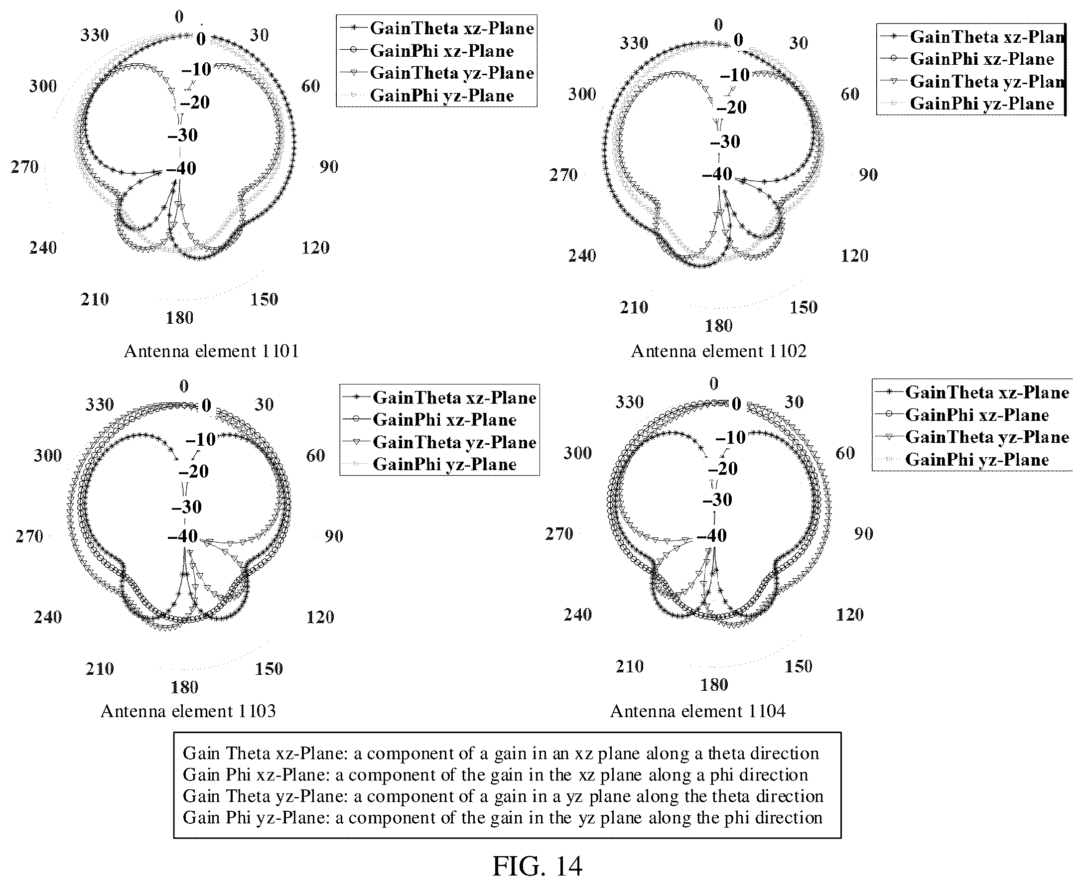 Patent US12368476 Figure 8 – Signal processing method and related apparatus