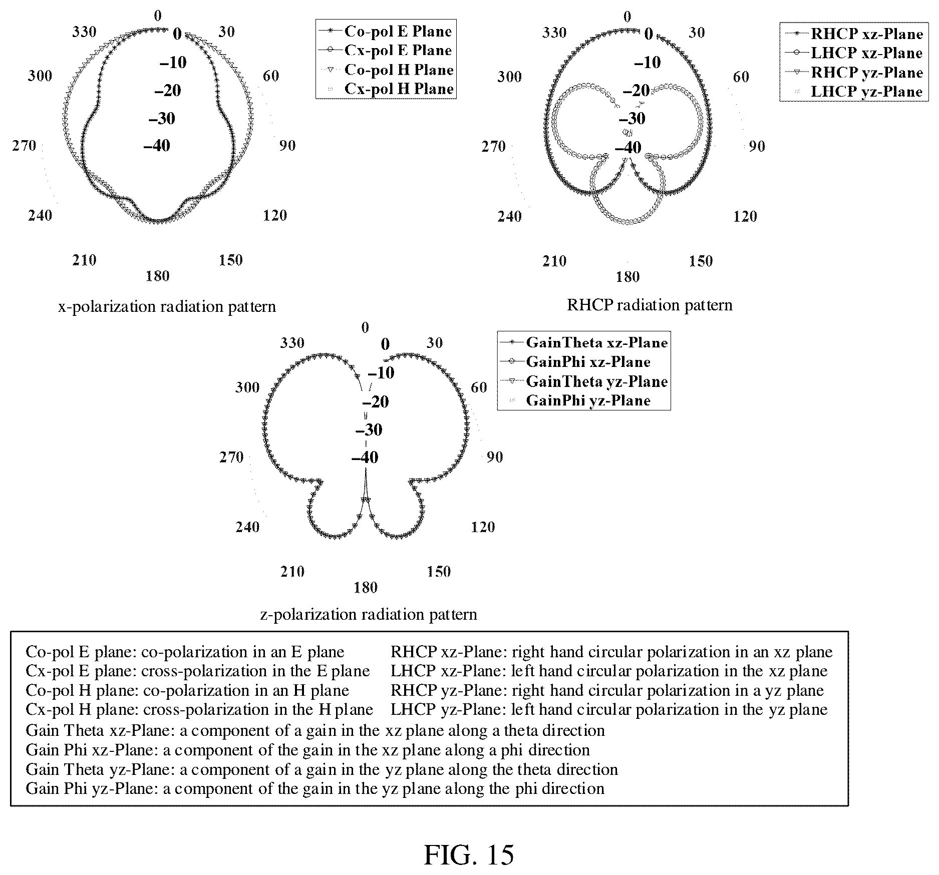 Patent US12368476 Figure 9 – Signal processing method and related apparatus