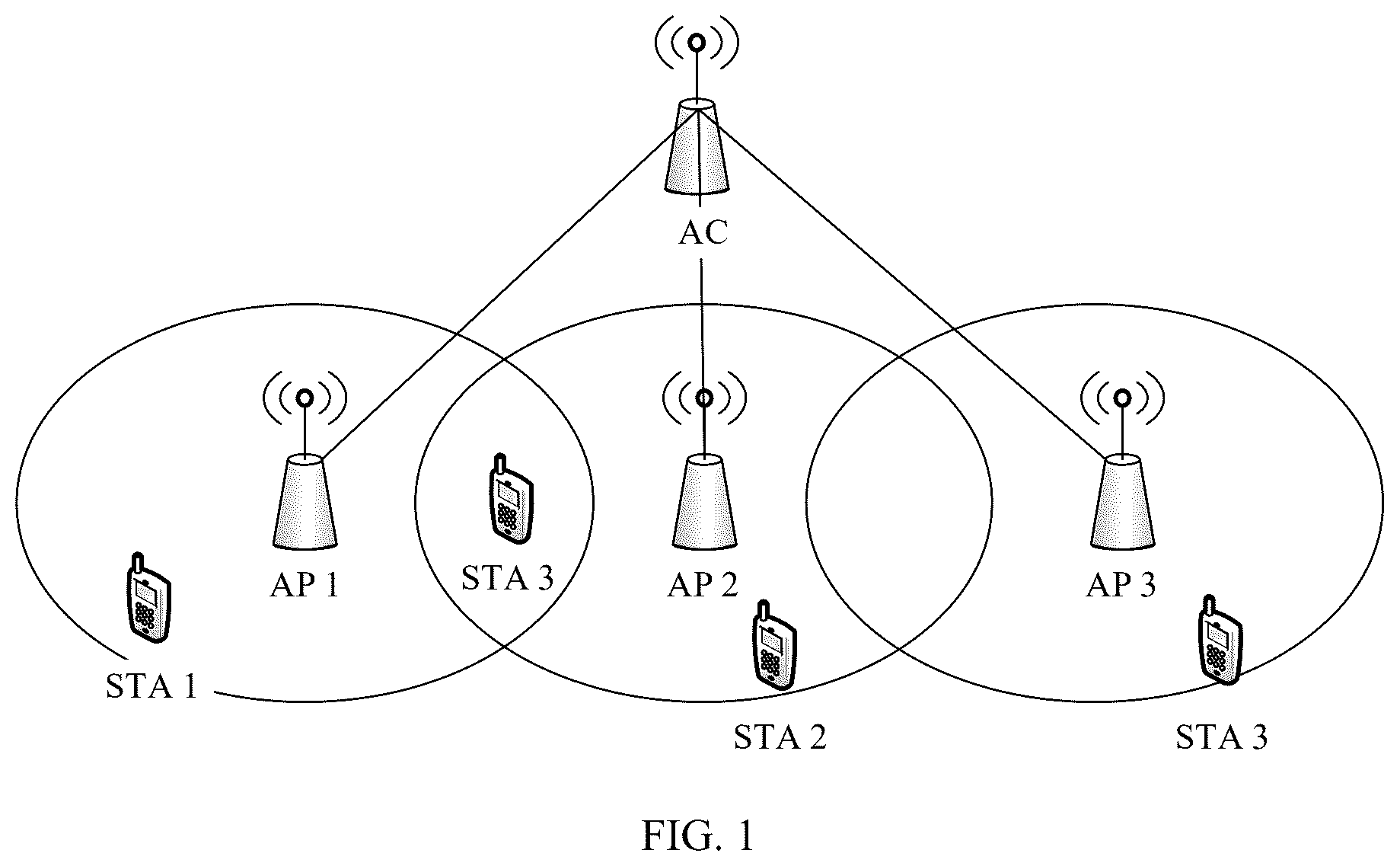 Patent US12368477 Figure 1 – Coordinated transmission control method, apparatus, and system
