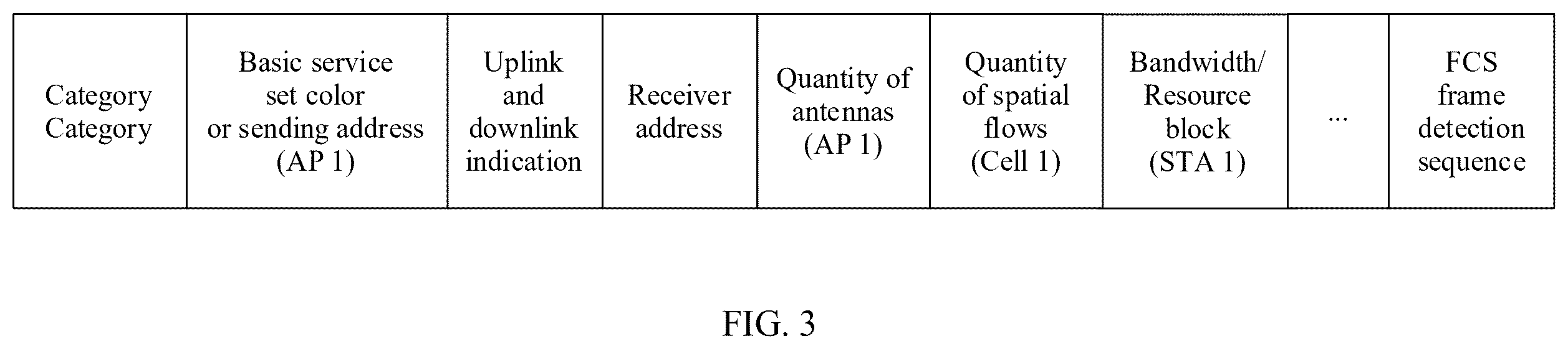 Patent US12368477 Figure 3 – Coordinated transmission control method, apparatus, and system