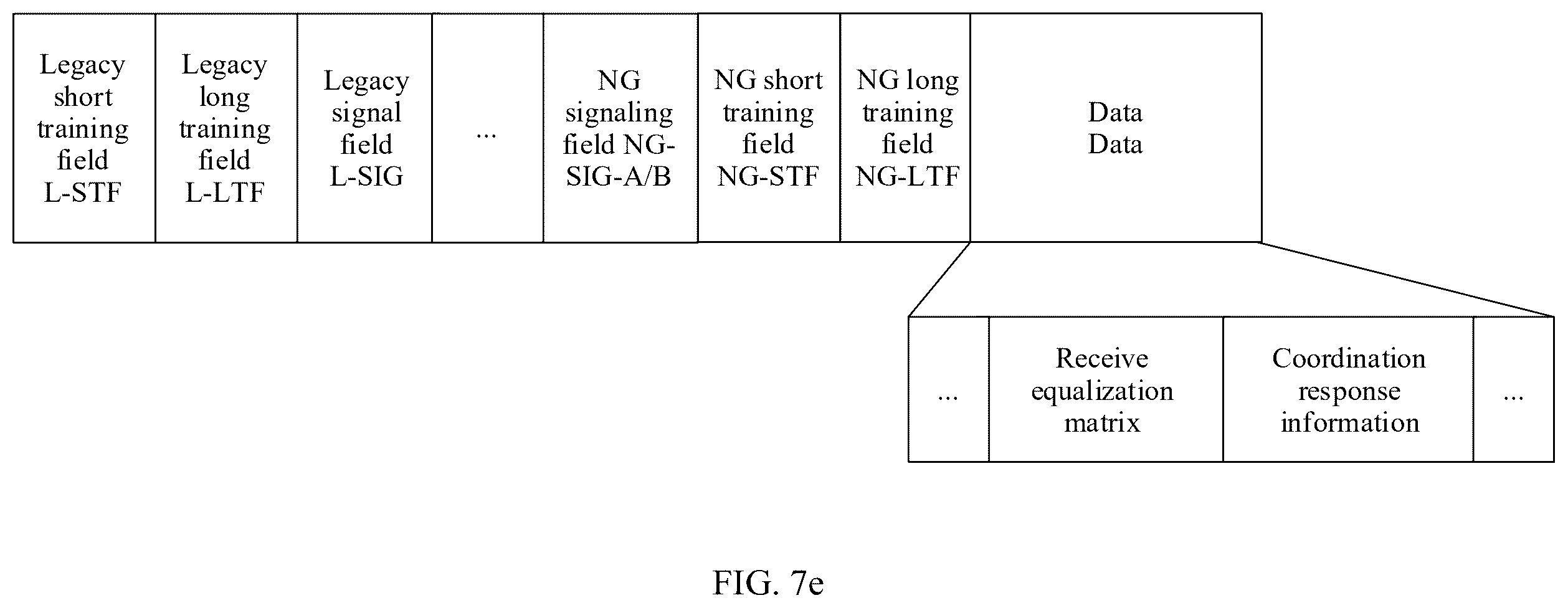 Patent US12368477 Figure 11 – Coordinated transmission control method, apparatus, and system