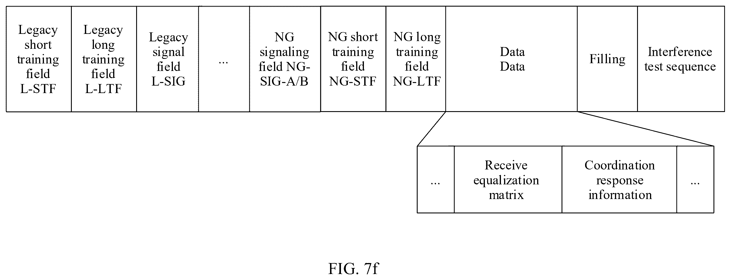 Patent US12368477 Figure 12 – Coordinated transmission control method, apparatus, and system
