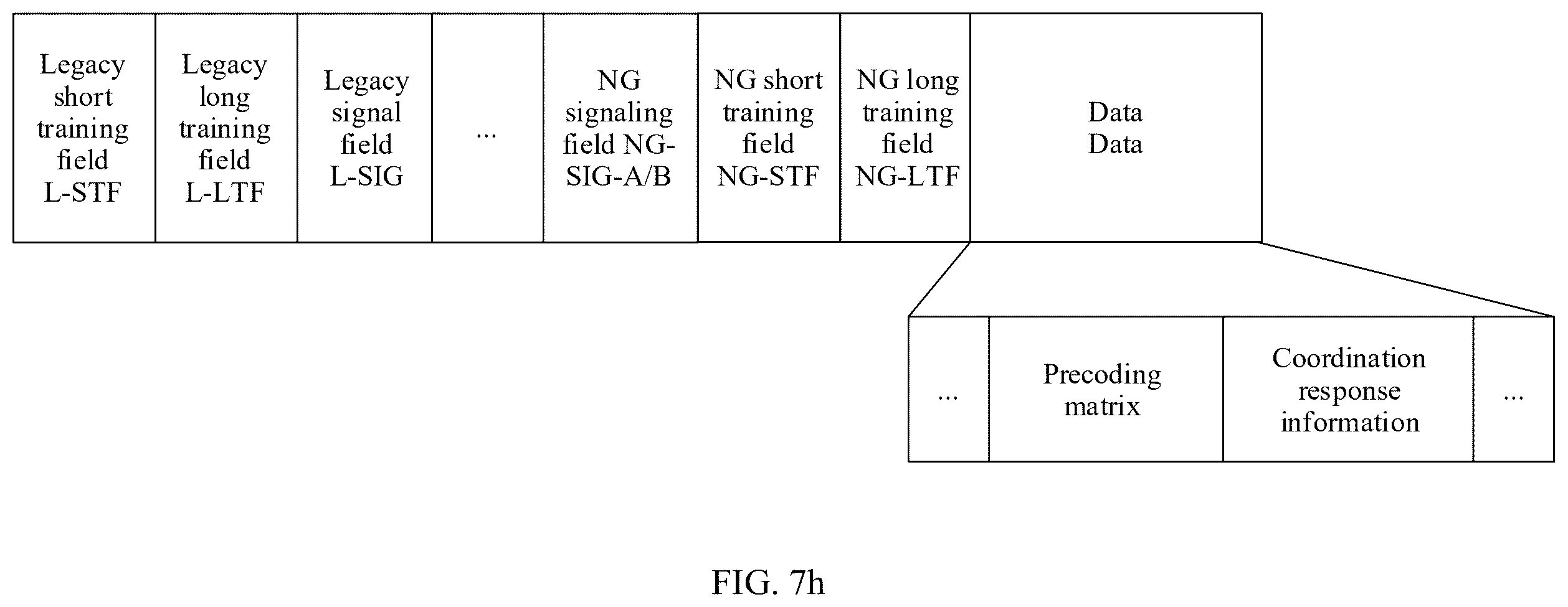 Patent US12368477 Figure 14 – Coordinated transmission control method, apparatus, and system