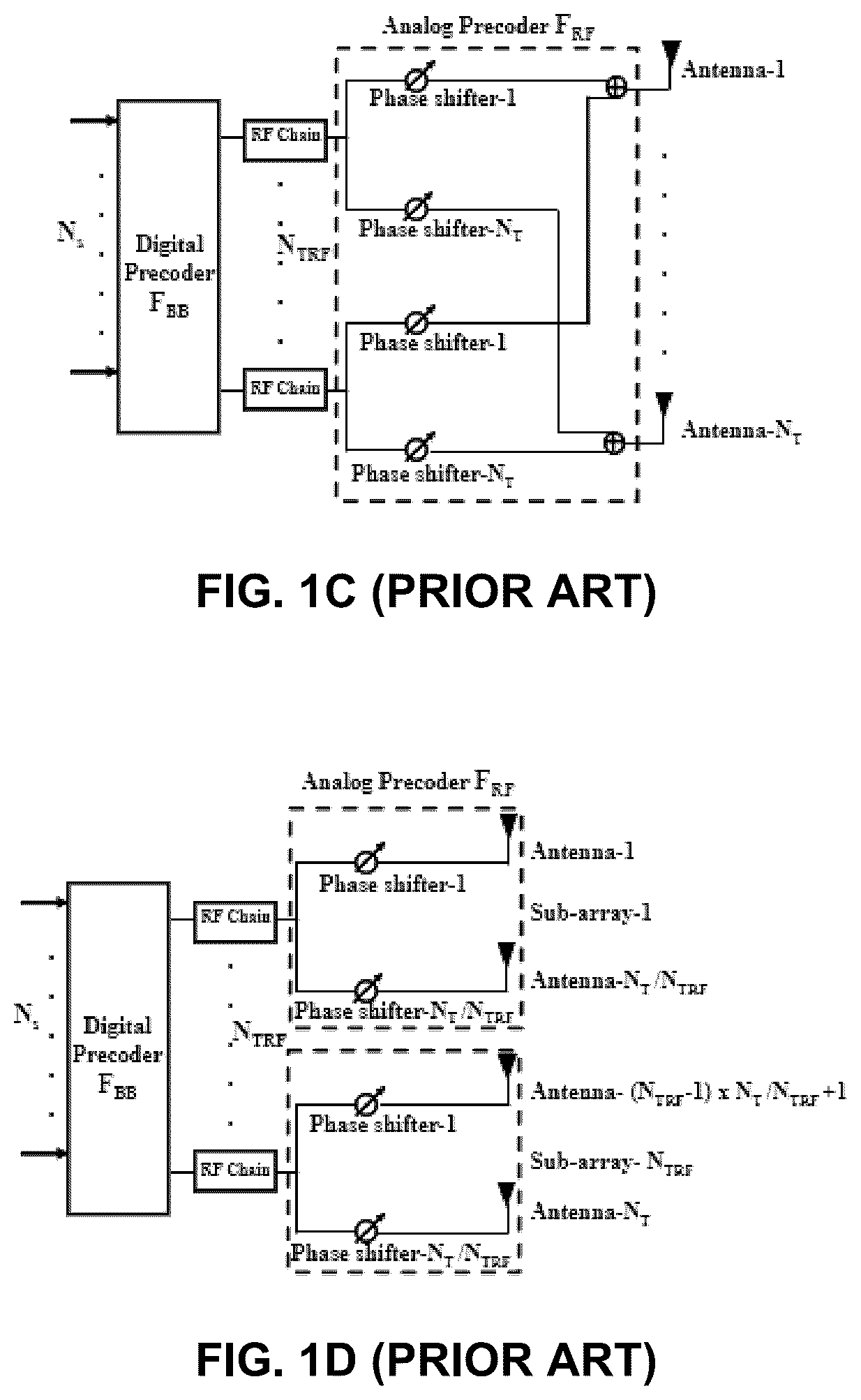 Patent US12368478 Figure 2 – Systems and methods for meta-surface-based beamforming