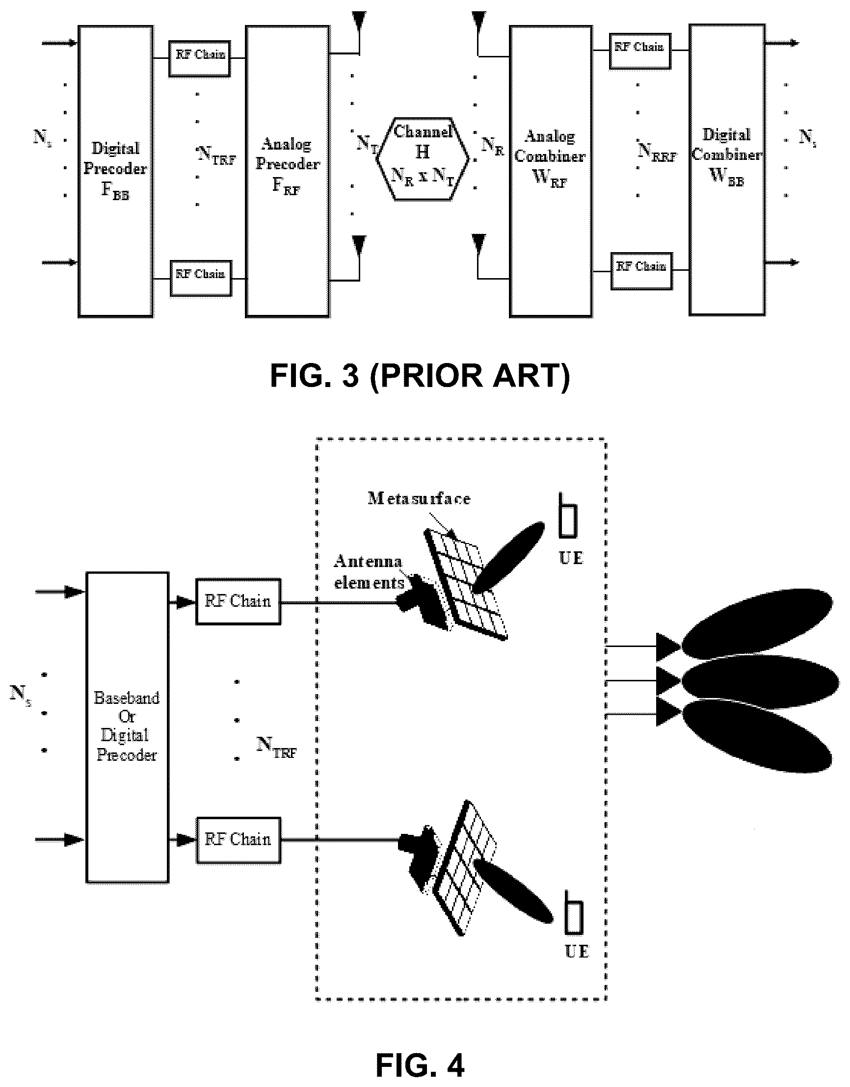 Patent US12368478 Figure 4 – Systems and methods for meta-surface-based beamforming