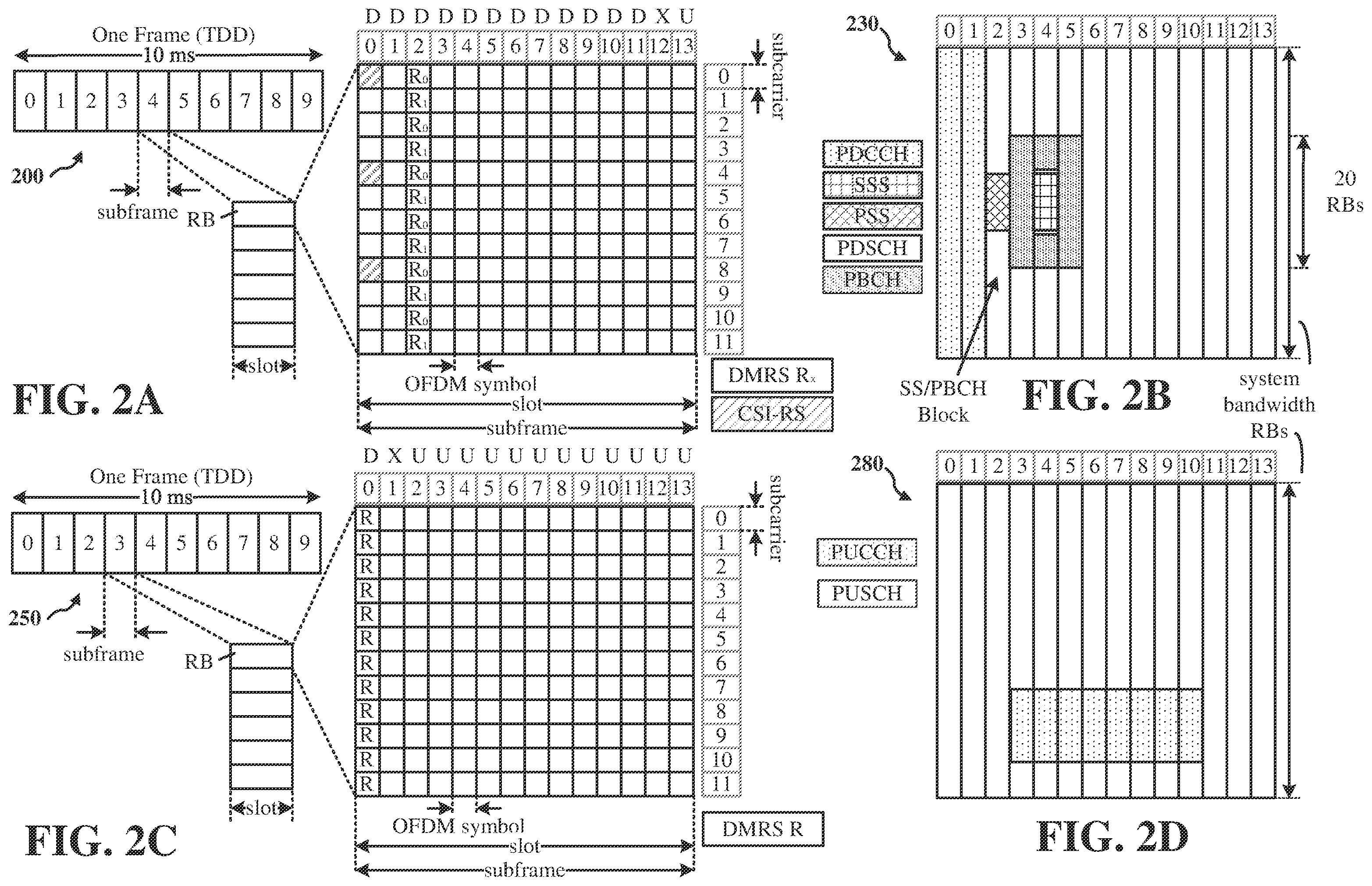 Patent US12368482 Figure 2 – Enhanced beamforming codebook design with out-of-coverage beams