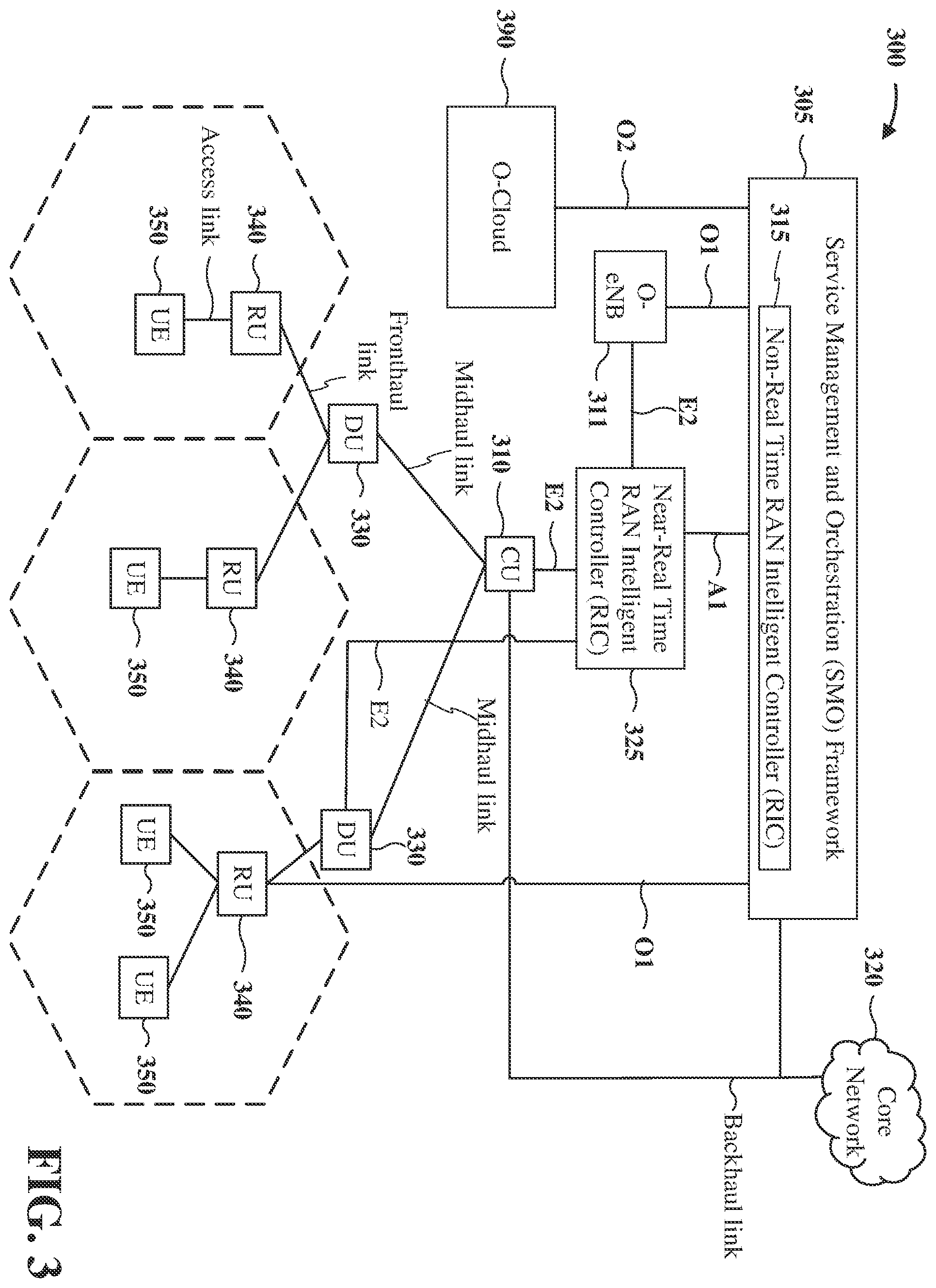 Patent US12368482 Figure 3 – Enhanced beamforming codebook design with out-of-coverage beams