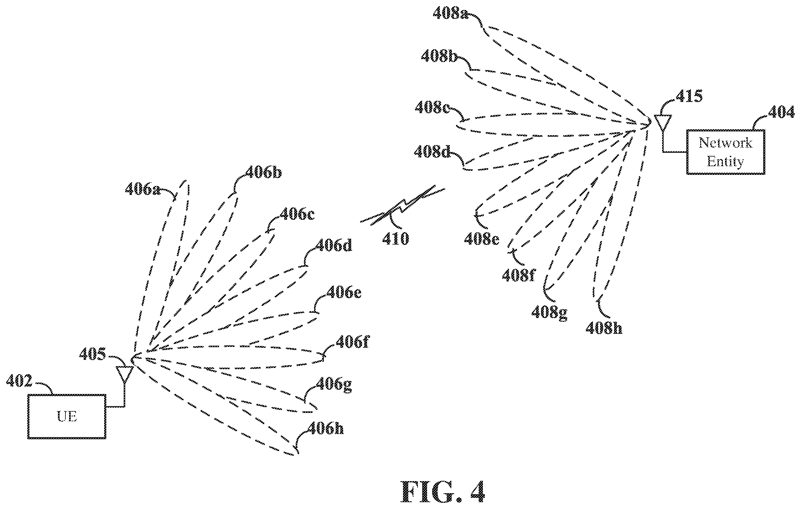 Patent US12368482 Figure 4 – Enhanced beamforming codebook design with out-of-coverage beams