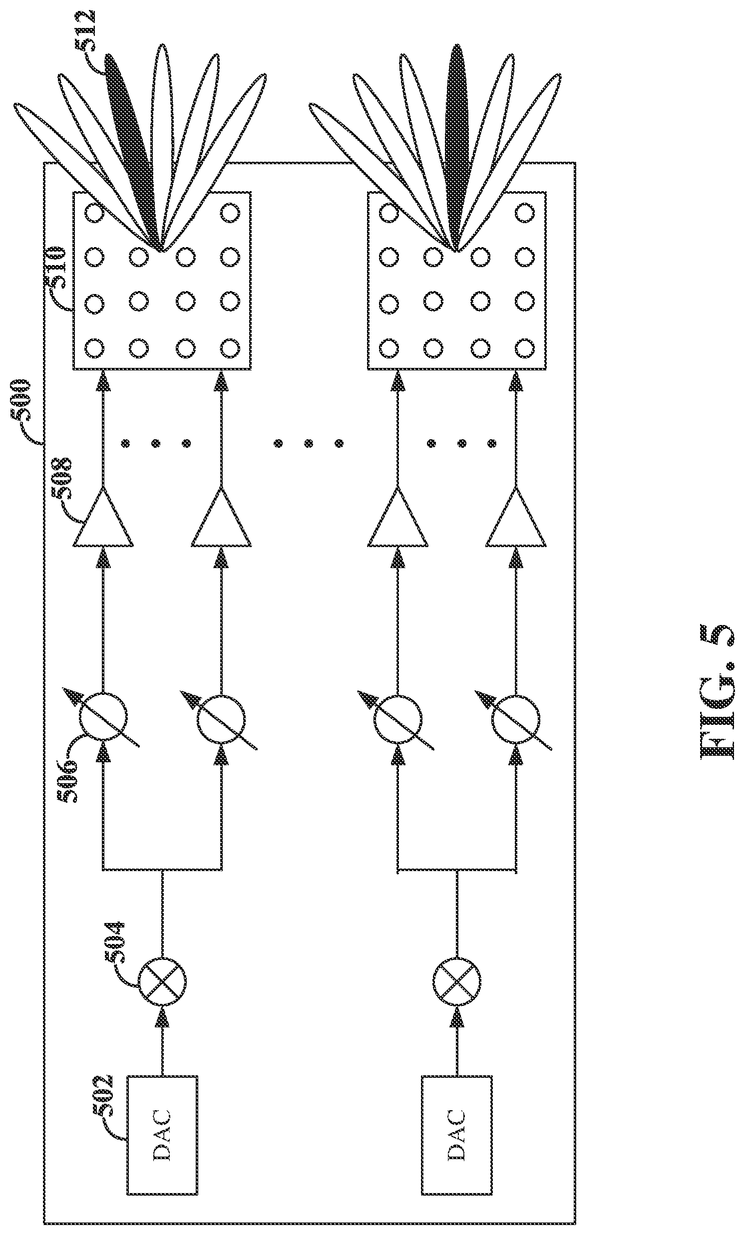 Patent US12368482 Figure 5 – Enhanced beamforming codebook design with out-of-coverage beams