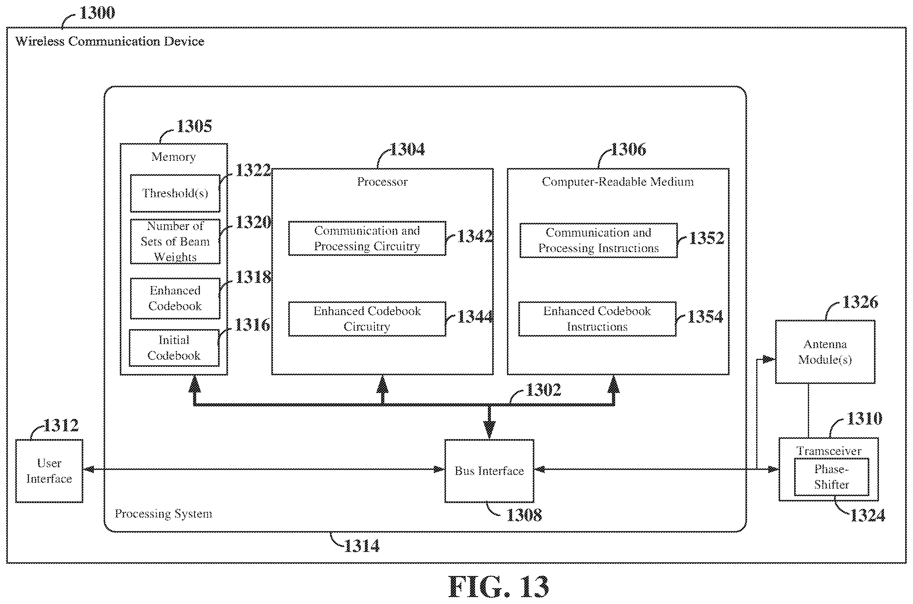 Patent US12368482 Figure 13 – Enhanced beamforming codebook design with out-of-coverage beams