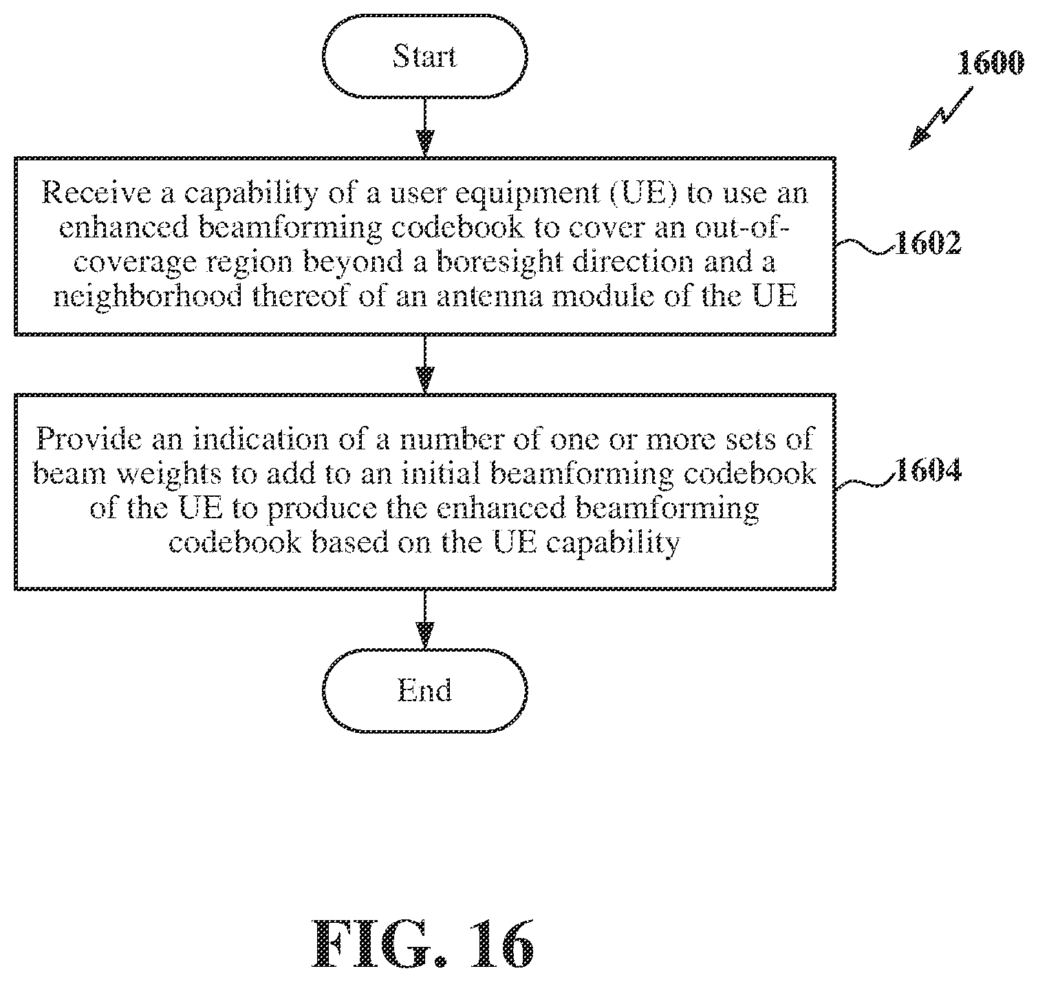 Patent US12368482 Figure 16 – Enhanced beamforming codebook design with out-of-coverage beams