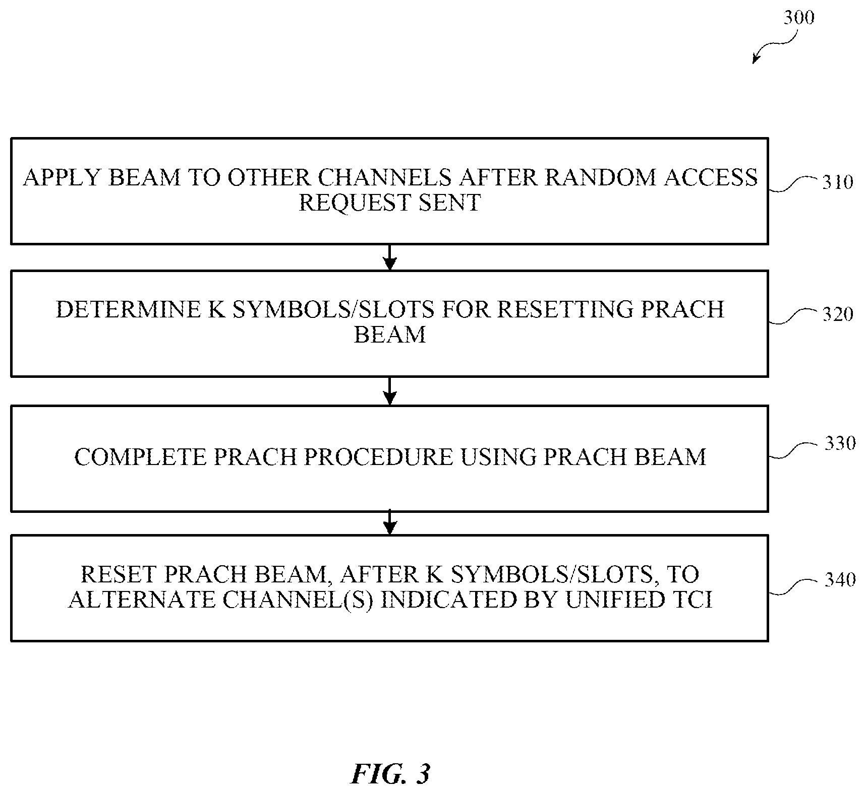 Patent US12368486 Figure 3 – Systems, methods, and apparatuses for quasi-co-location (QCL) and spatial relation assumptions during random access procedures