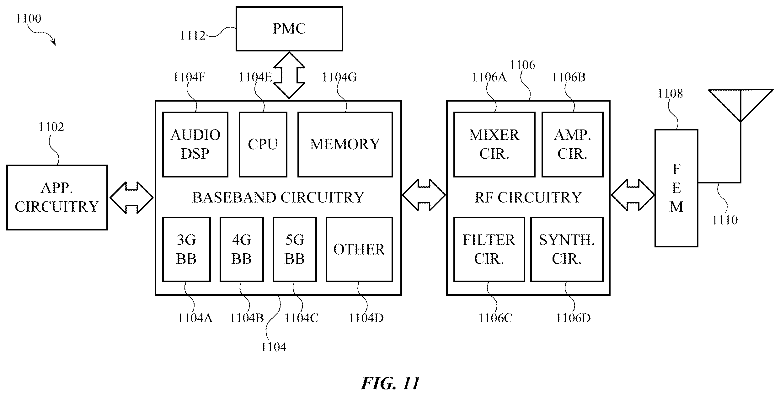 Patent US12368486 Figure 11 – Systems, methods, and apparatuses for quasi-co-location (QCL) and spatial relation assumptions during random access procedures