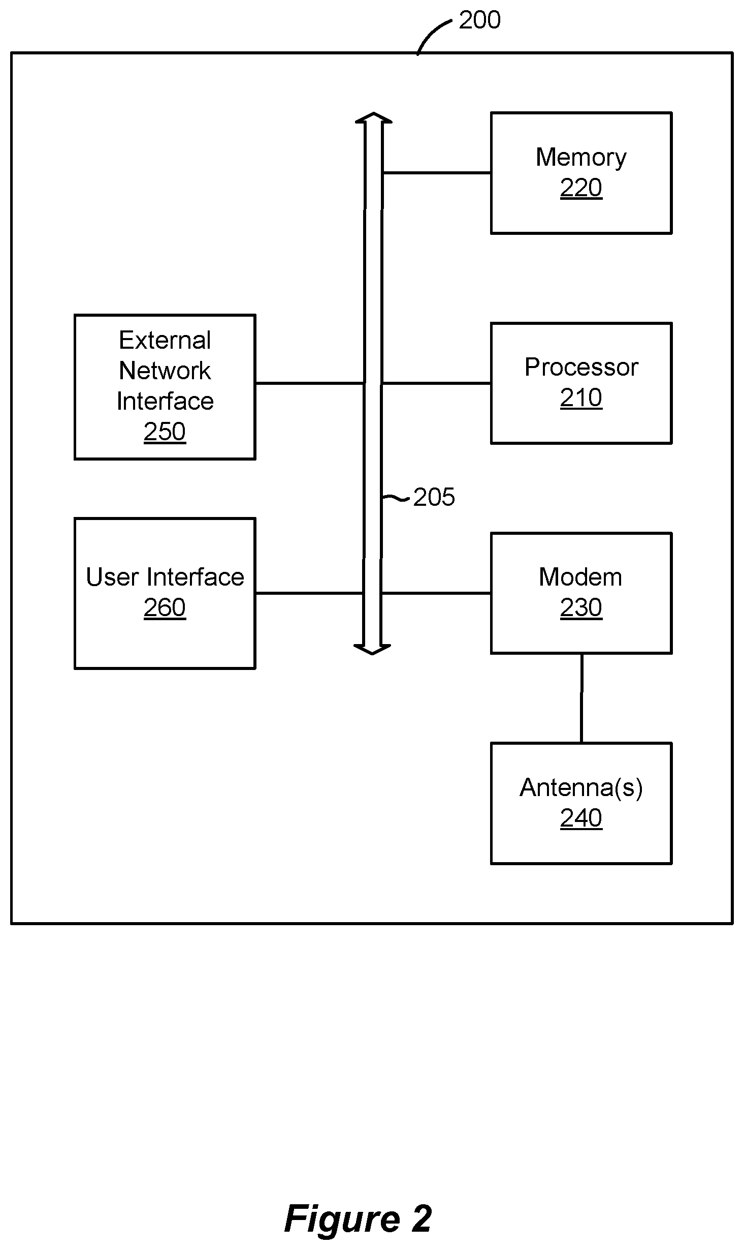 Patent US12368487 Figure 2 – Techniques for reducing feedback information