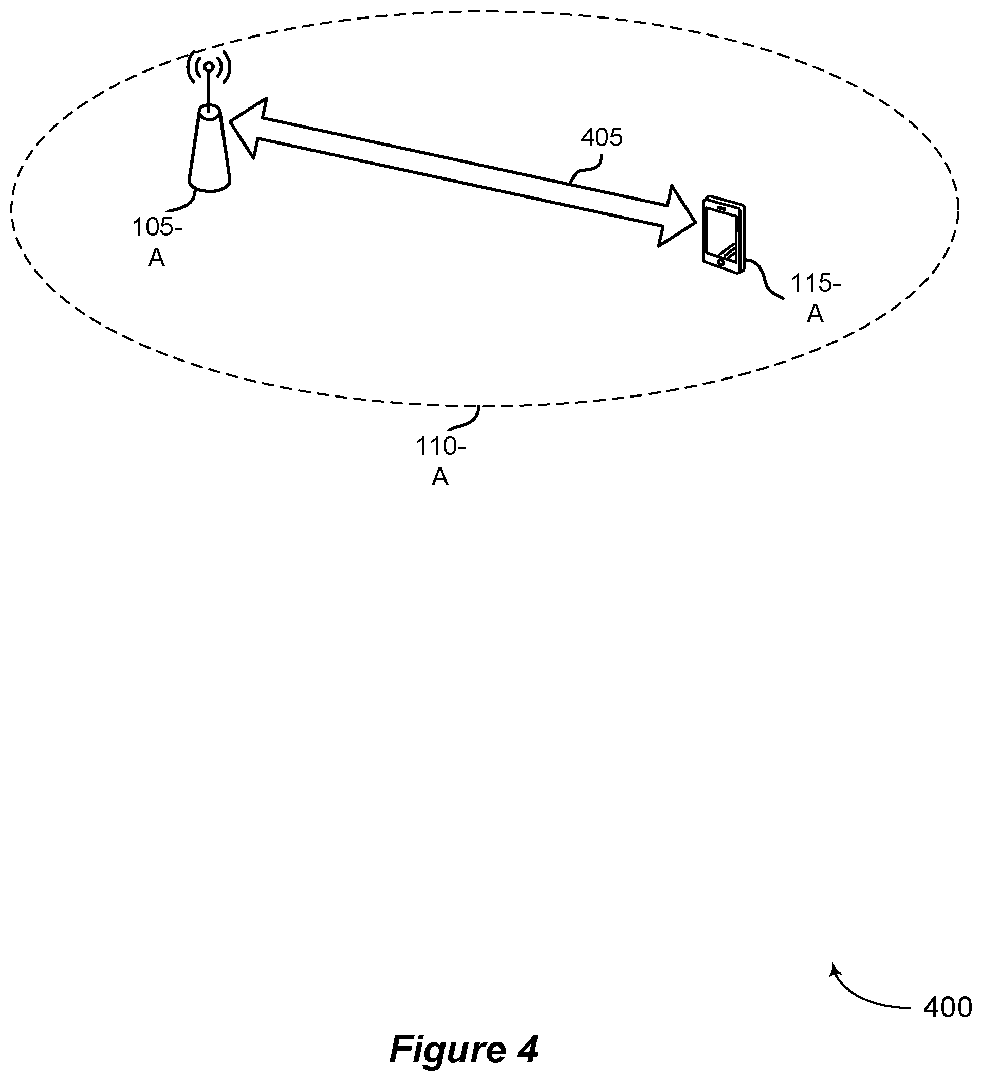 Patent US12368487 Figure 4 – Techniques for reducing feedback information