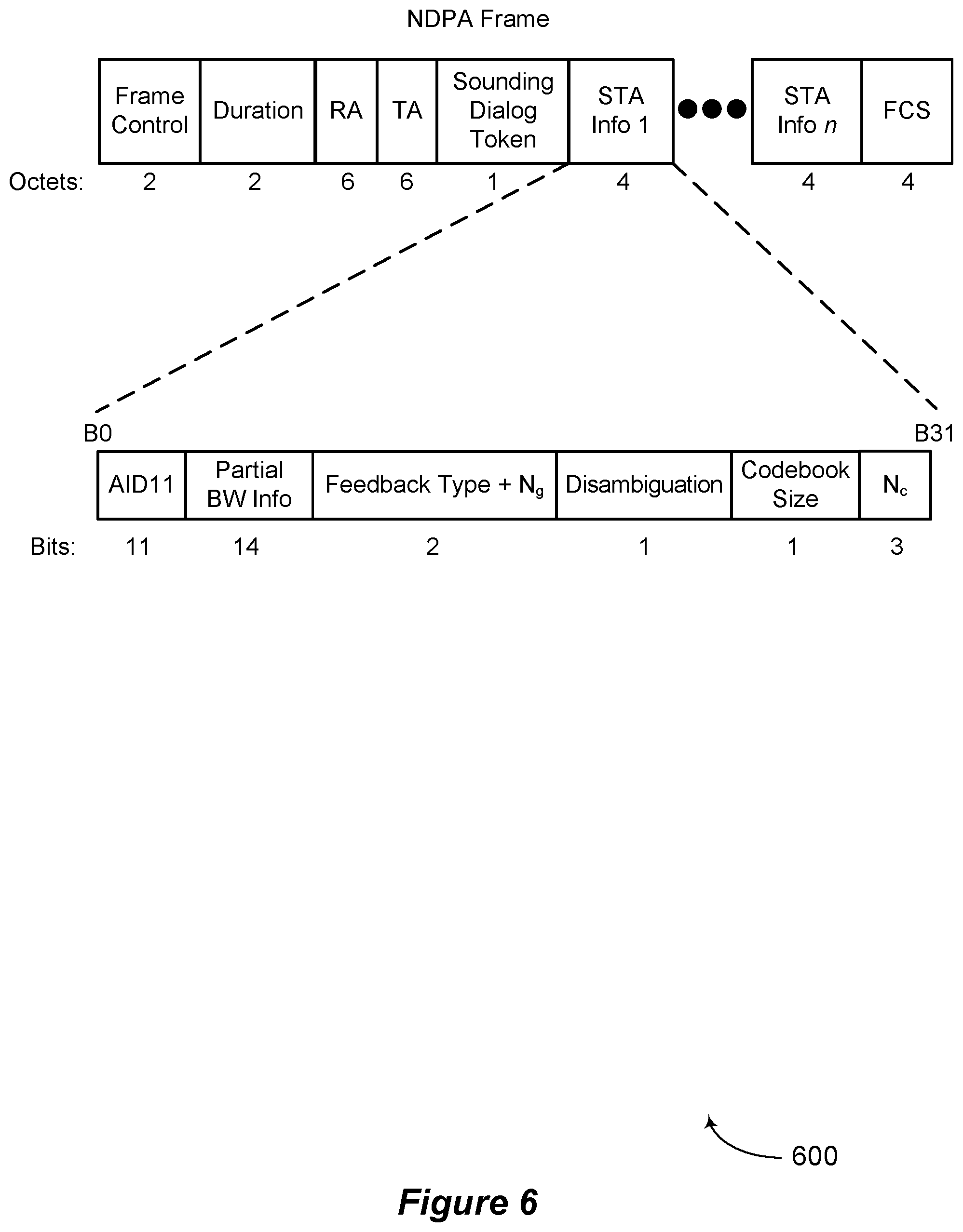 Patent US12368487 Figure 6 – Techniques for reducing feedback information