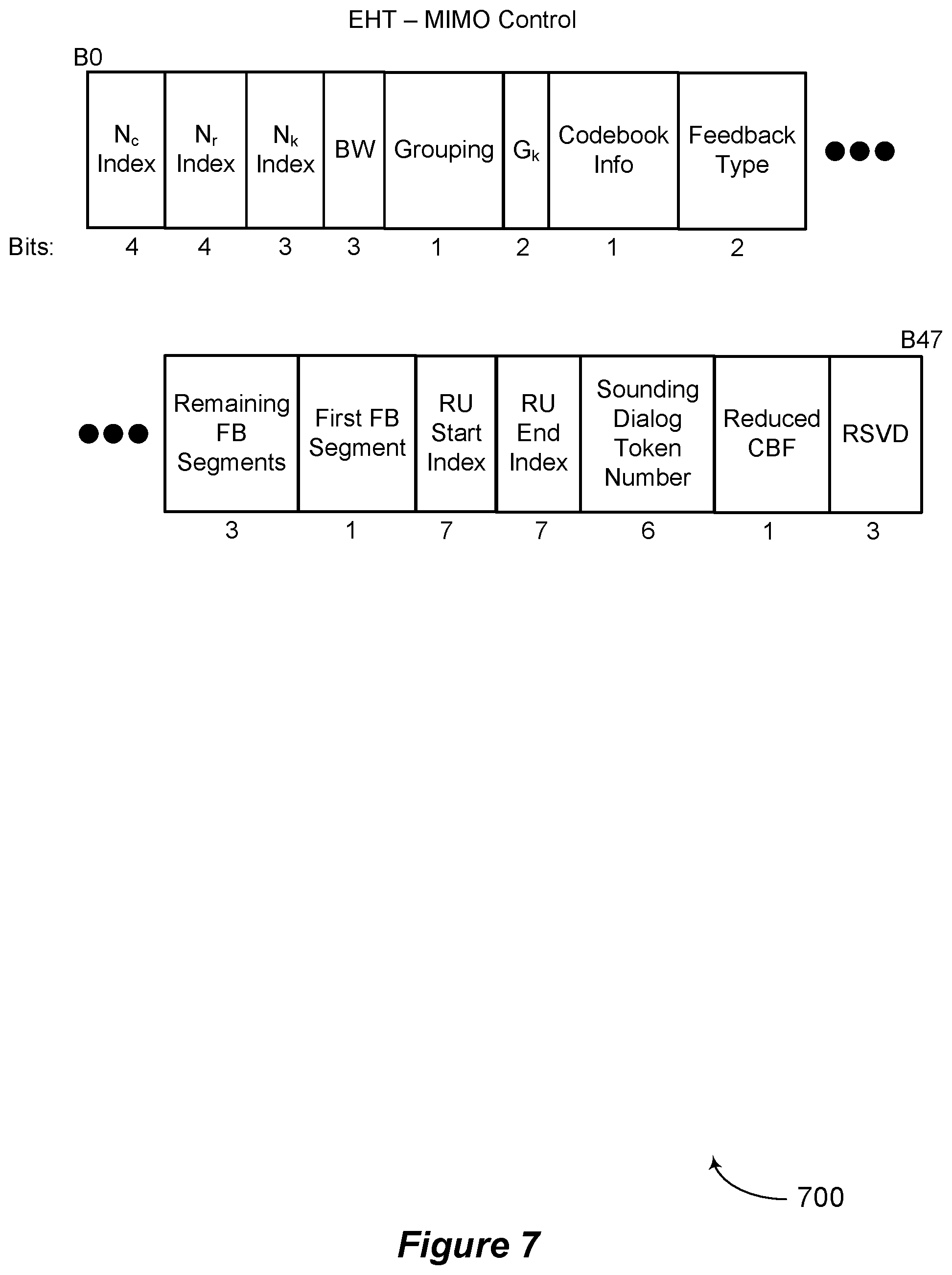 Patent US12368487 Figure 7 – Techniques for reducing feedback information