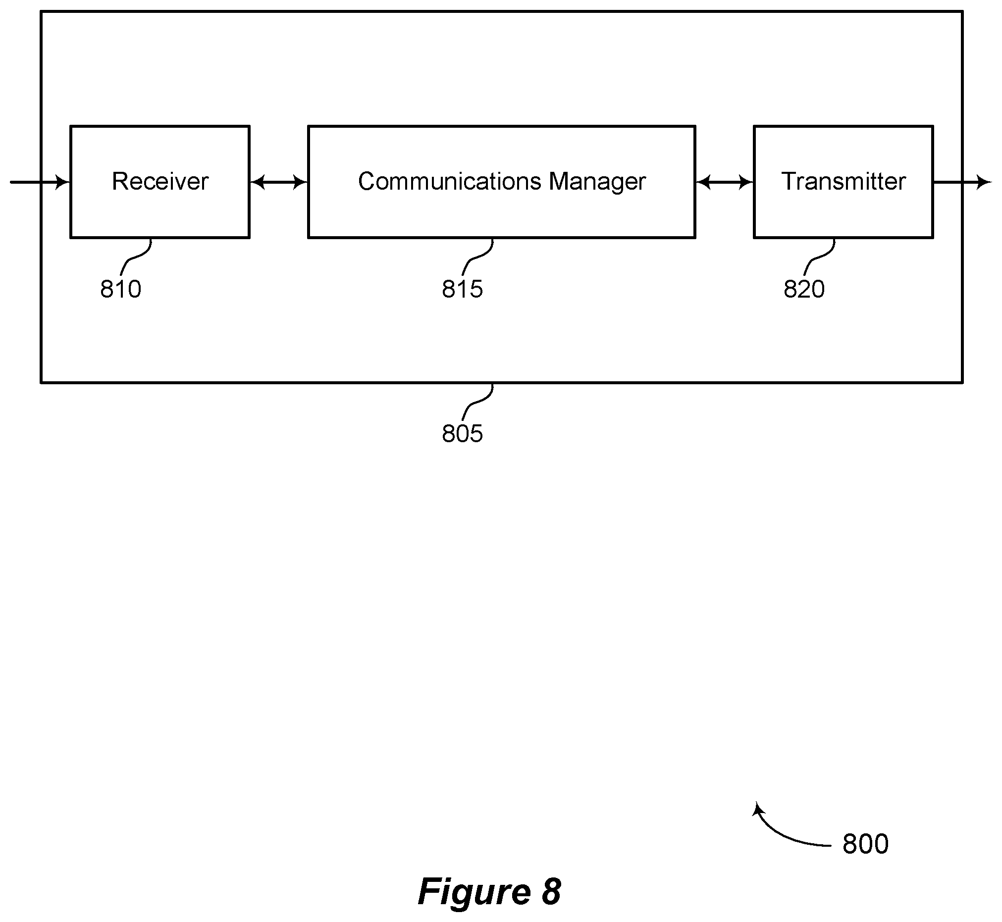Patent US12368487 Figure 8 – Techniques for reducing feedback information