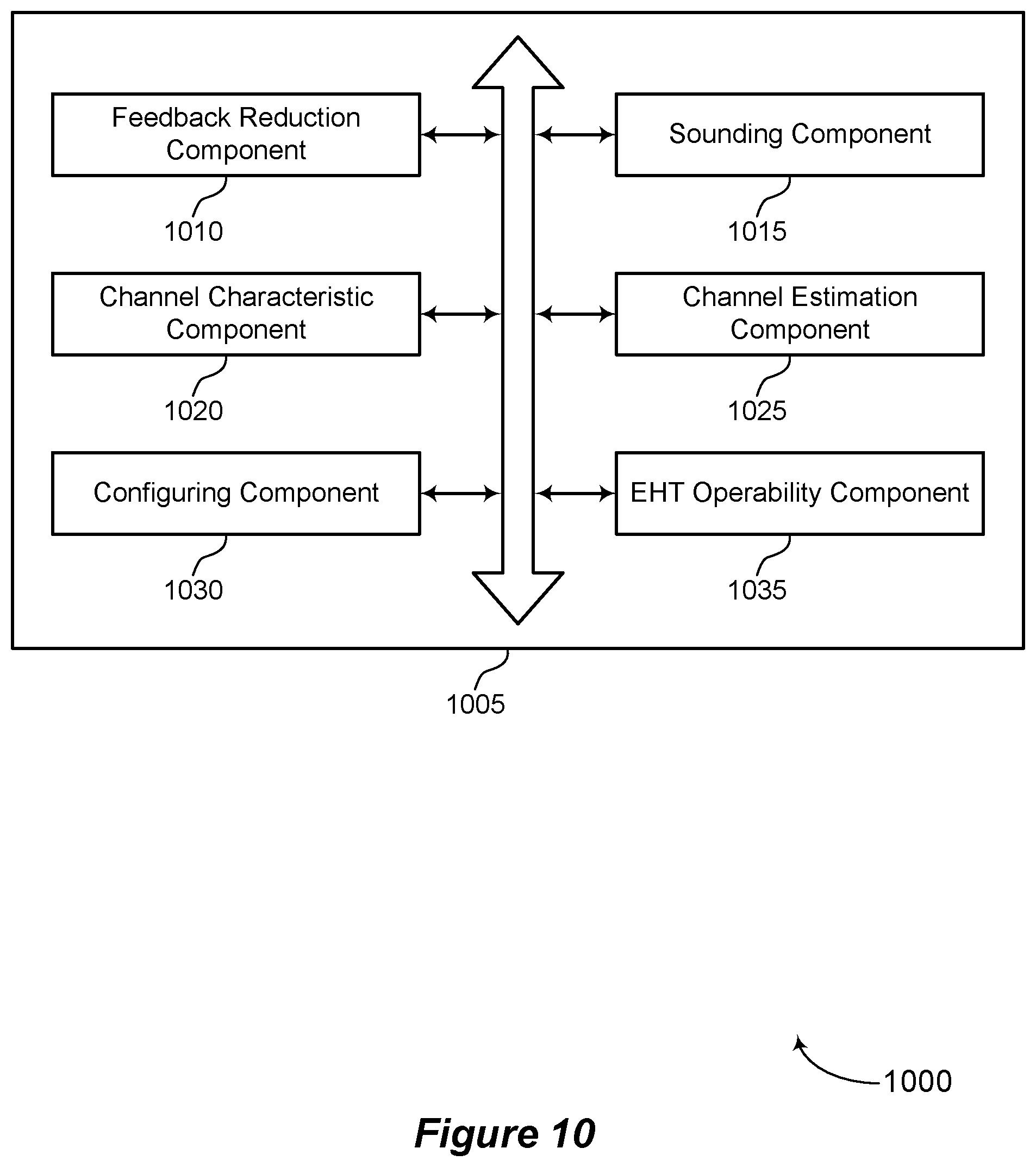 Patent US12368487 Figure 10 – Techniques for reducing feedback information