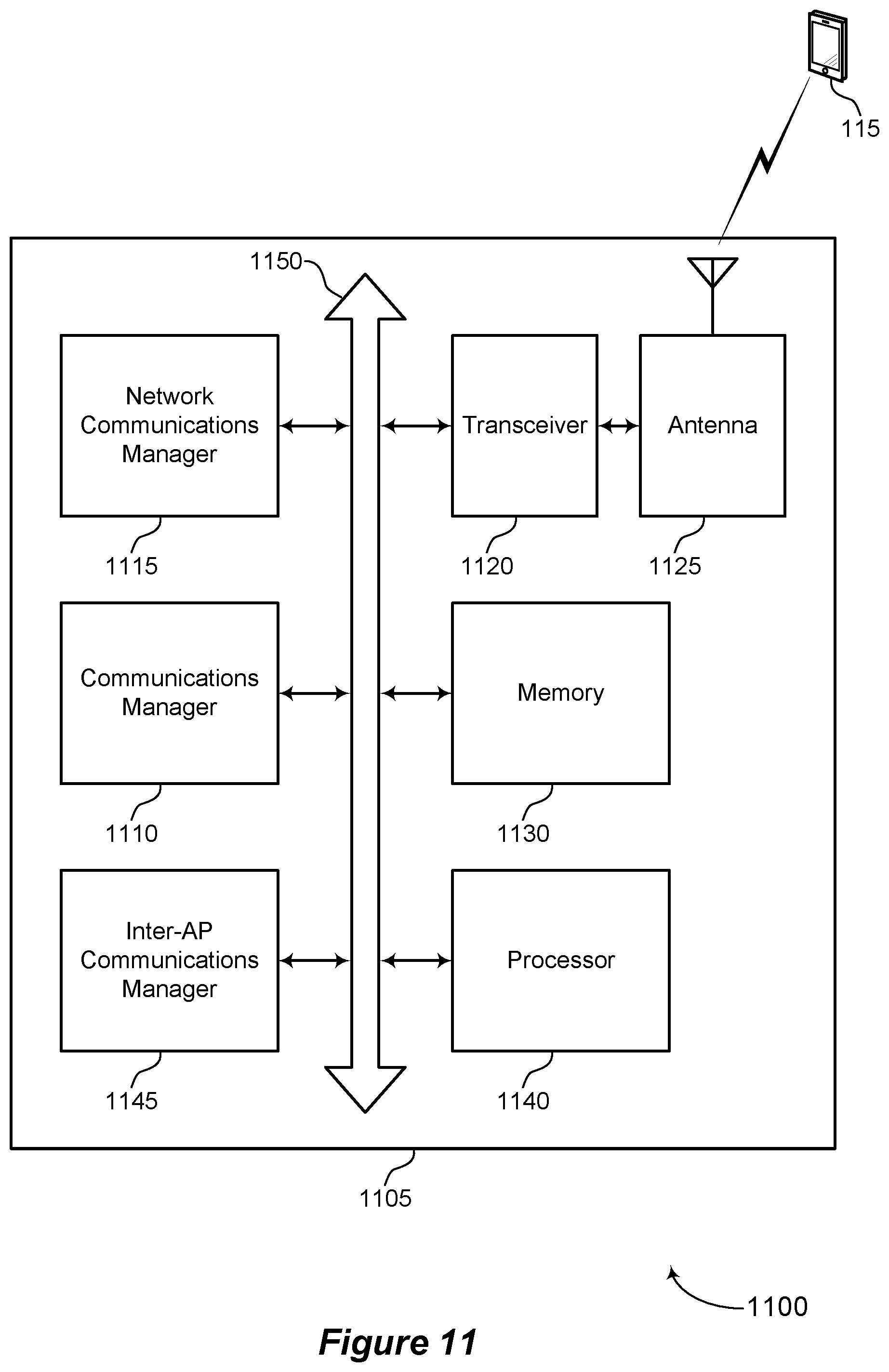 Patent US12368487 Figure 11 – Techniques for reducing feedback information