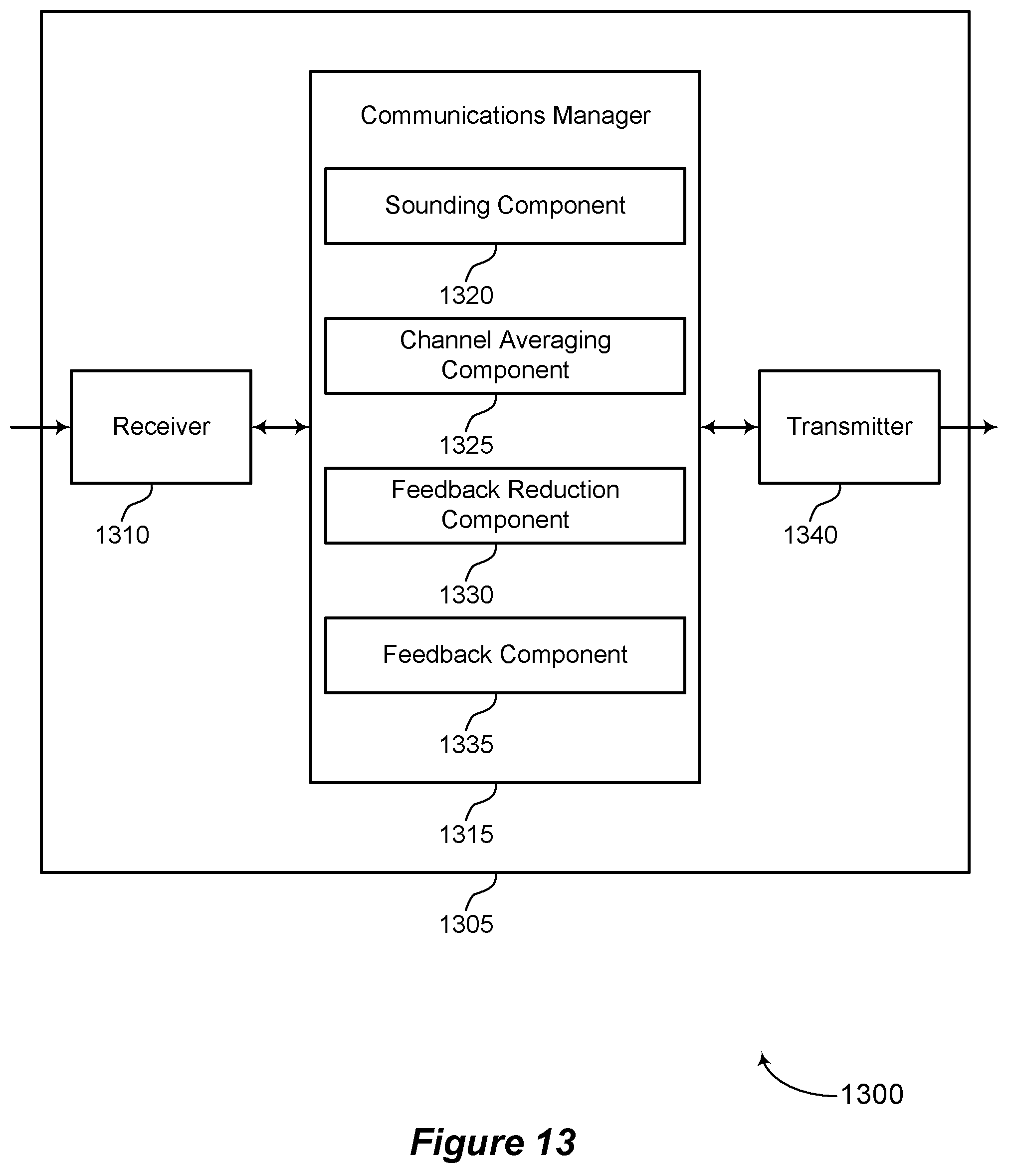Patent US12368487 Figure 13 – Techniques for reducing feedback information