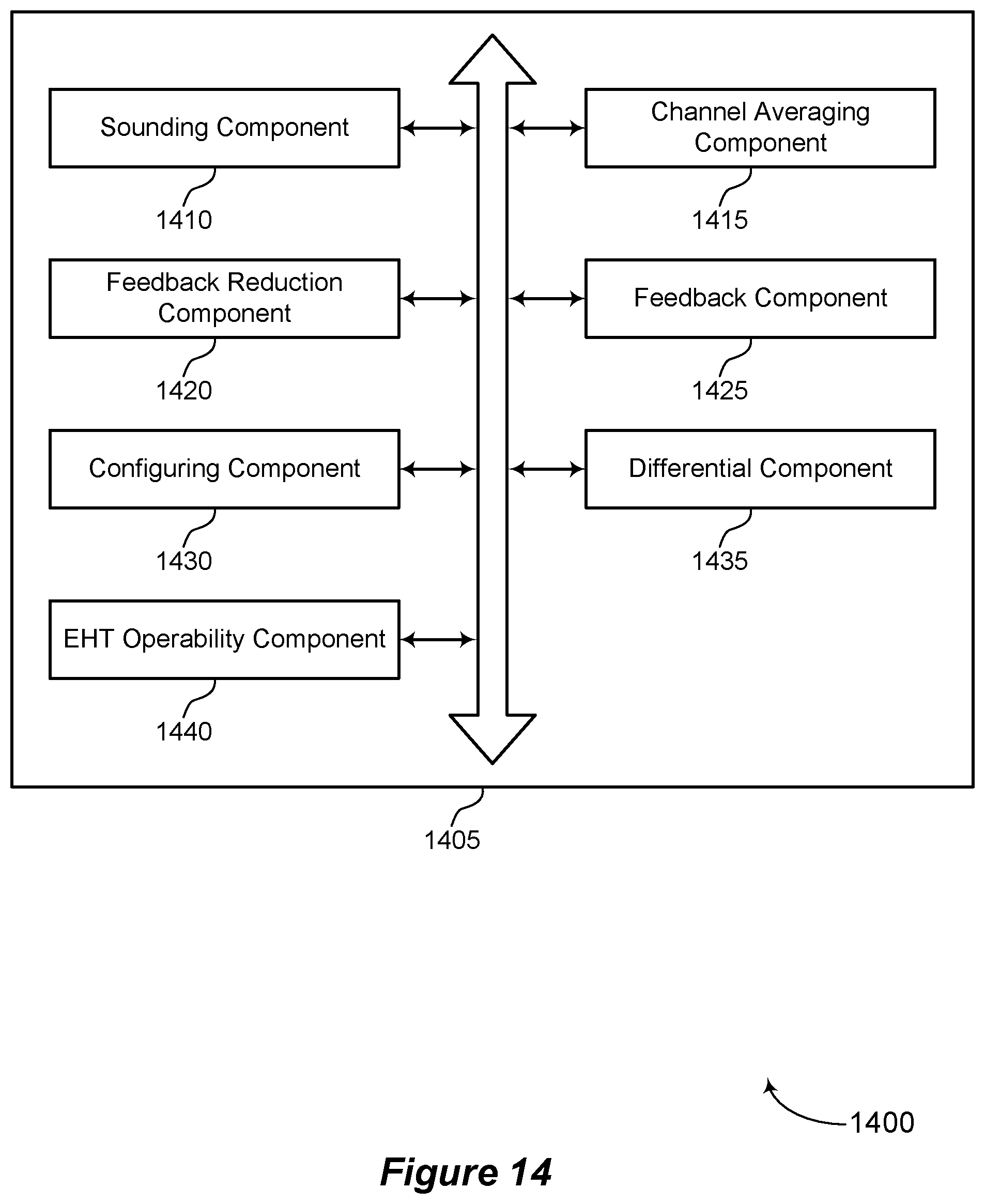Patent US12368487 Figure 14 – Techniques for reducing feedback information