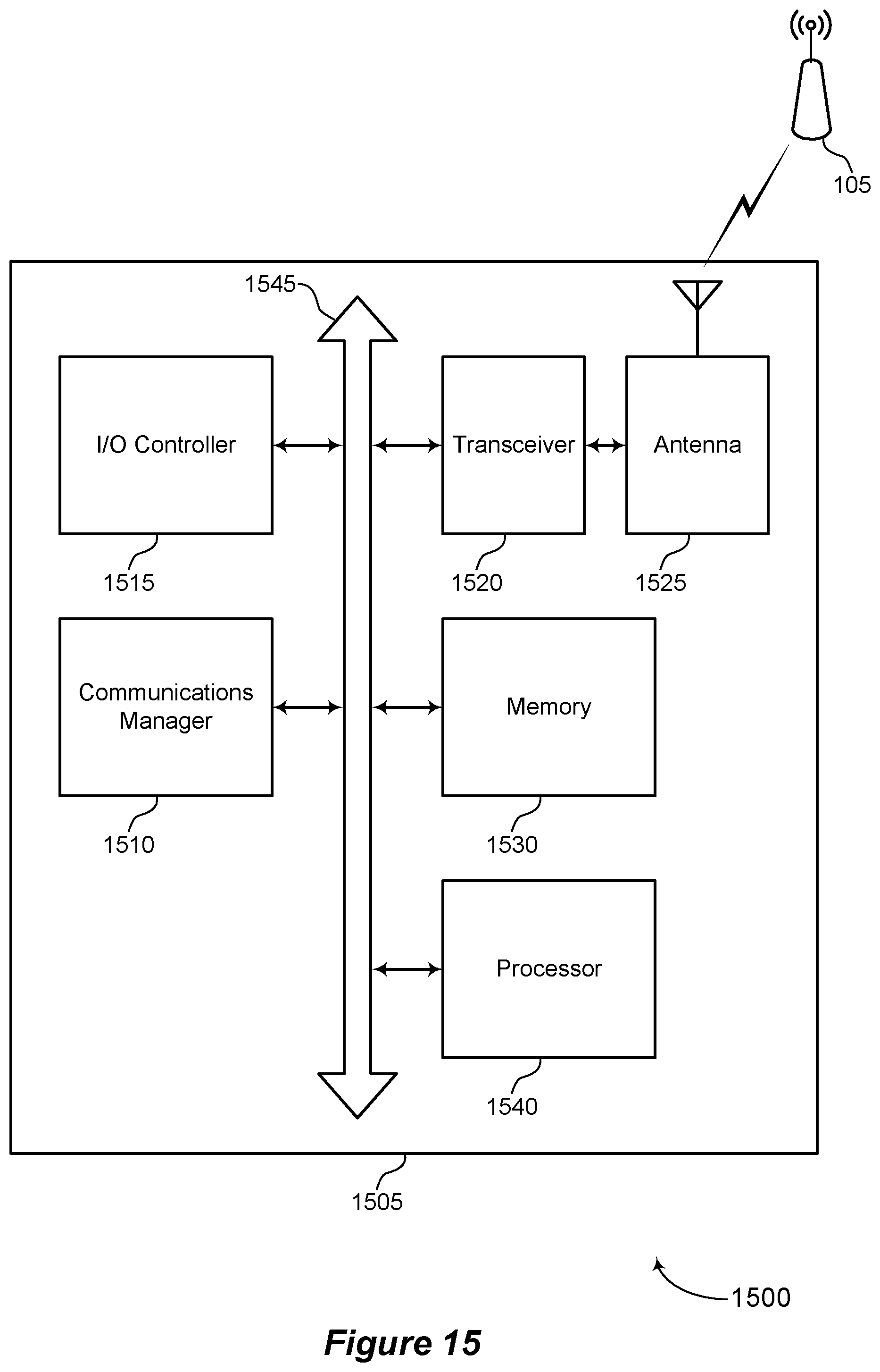 Patent US12368487 Figure 15 – Techniques for reducing feedback information