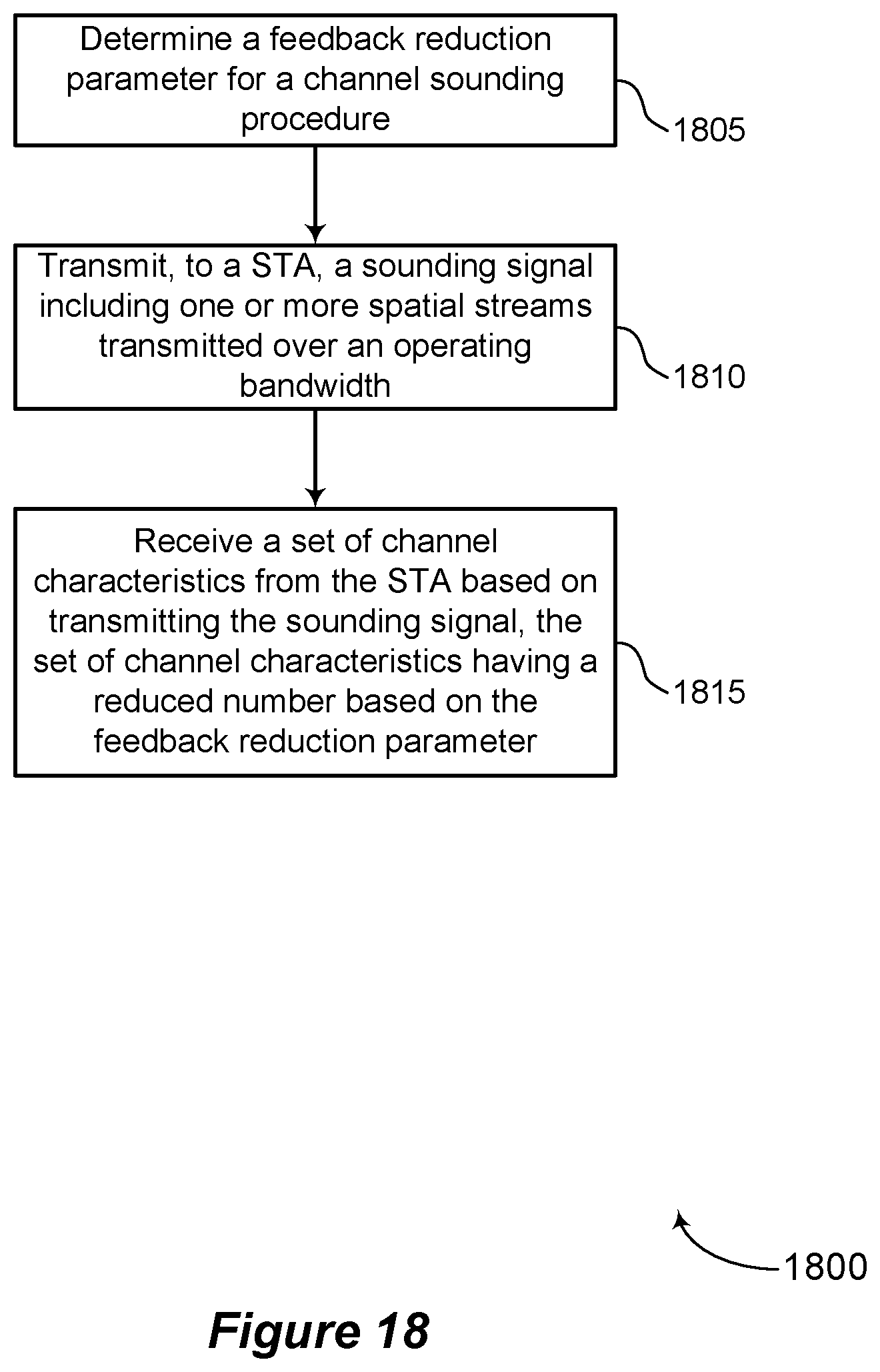 Patent US12368487 Figure 18 – Techniques for reducing feedback information