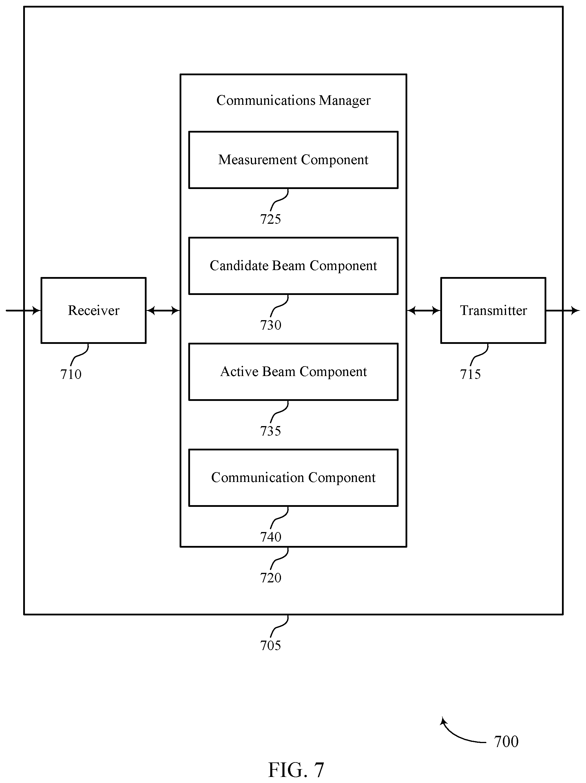 Patent US12368488 Figure 7 – User equipment beam selection and refinement for carrier aggregation
