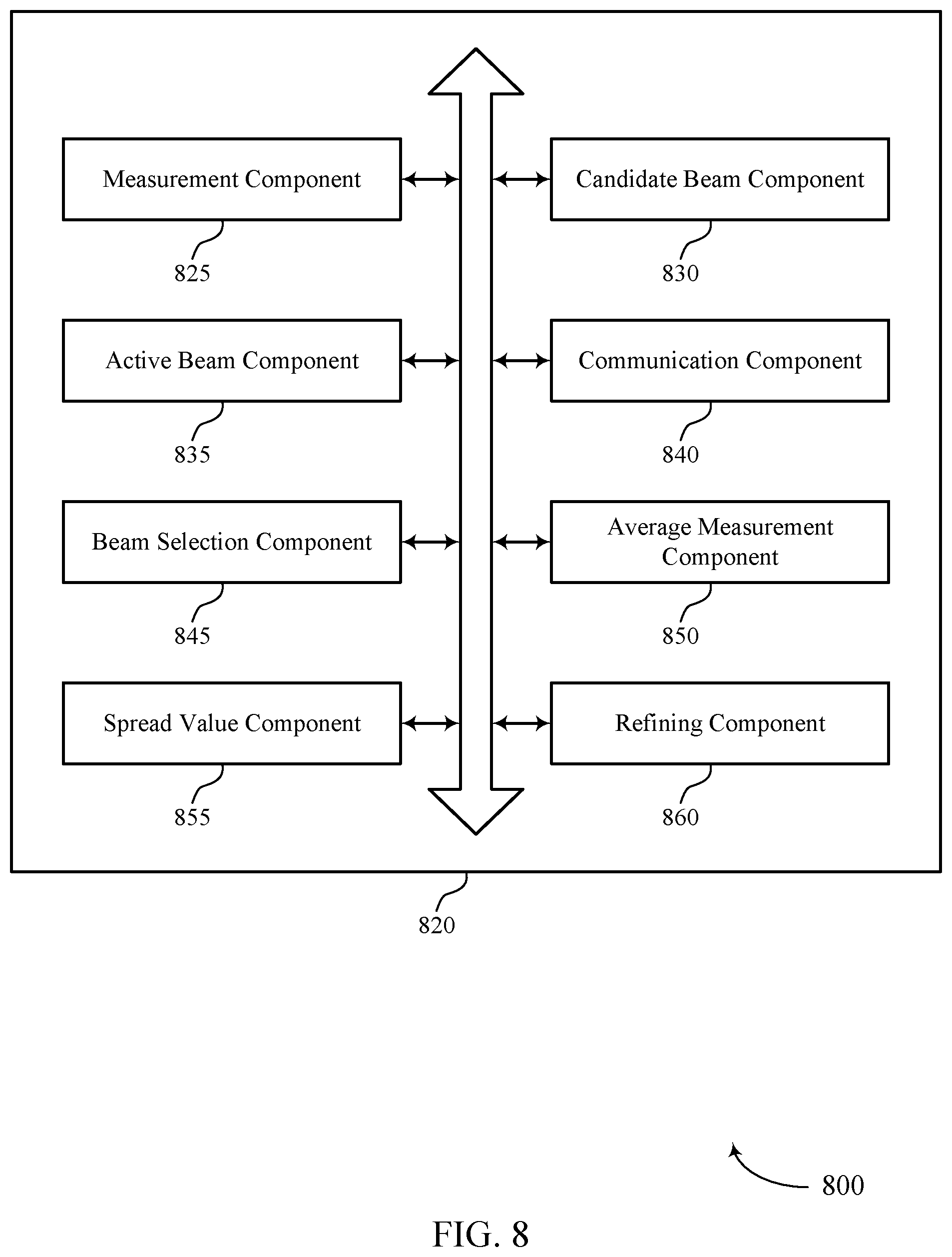 Patent US12368488 Figure 8 – User equipment beam selection and refinement for carrier aggregation