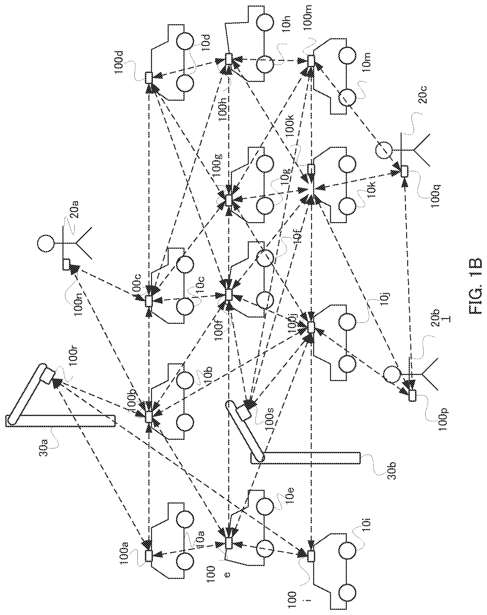 Patent US12368491 Figure 2 – Communication device and communication method