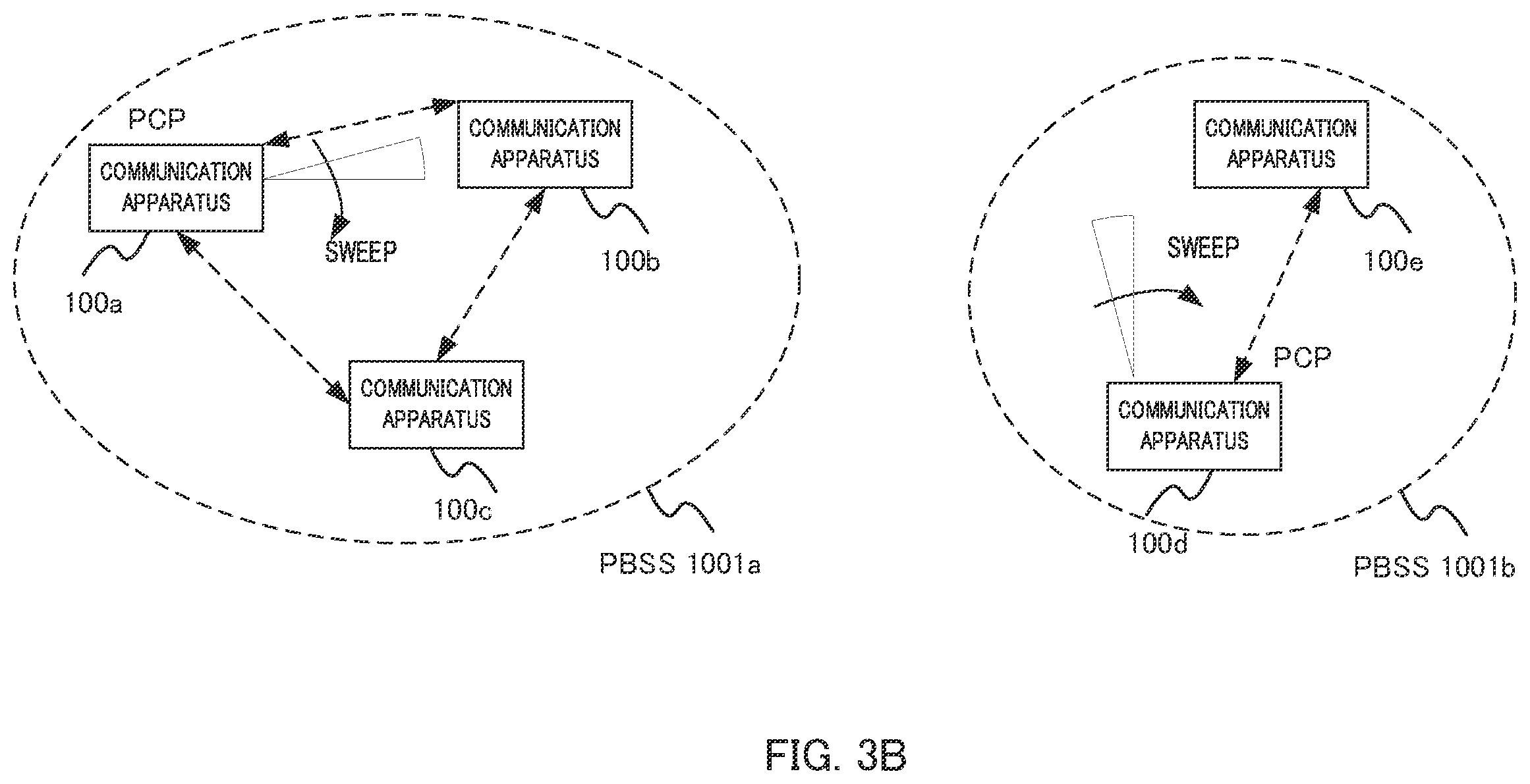 Patent US12368491 Figure 5 – Communication device and communication method