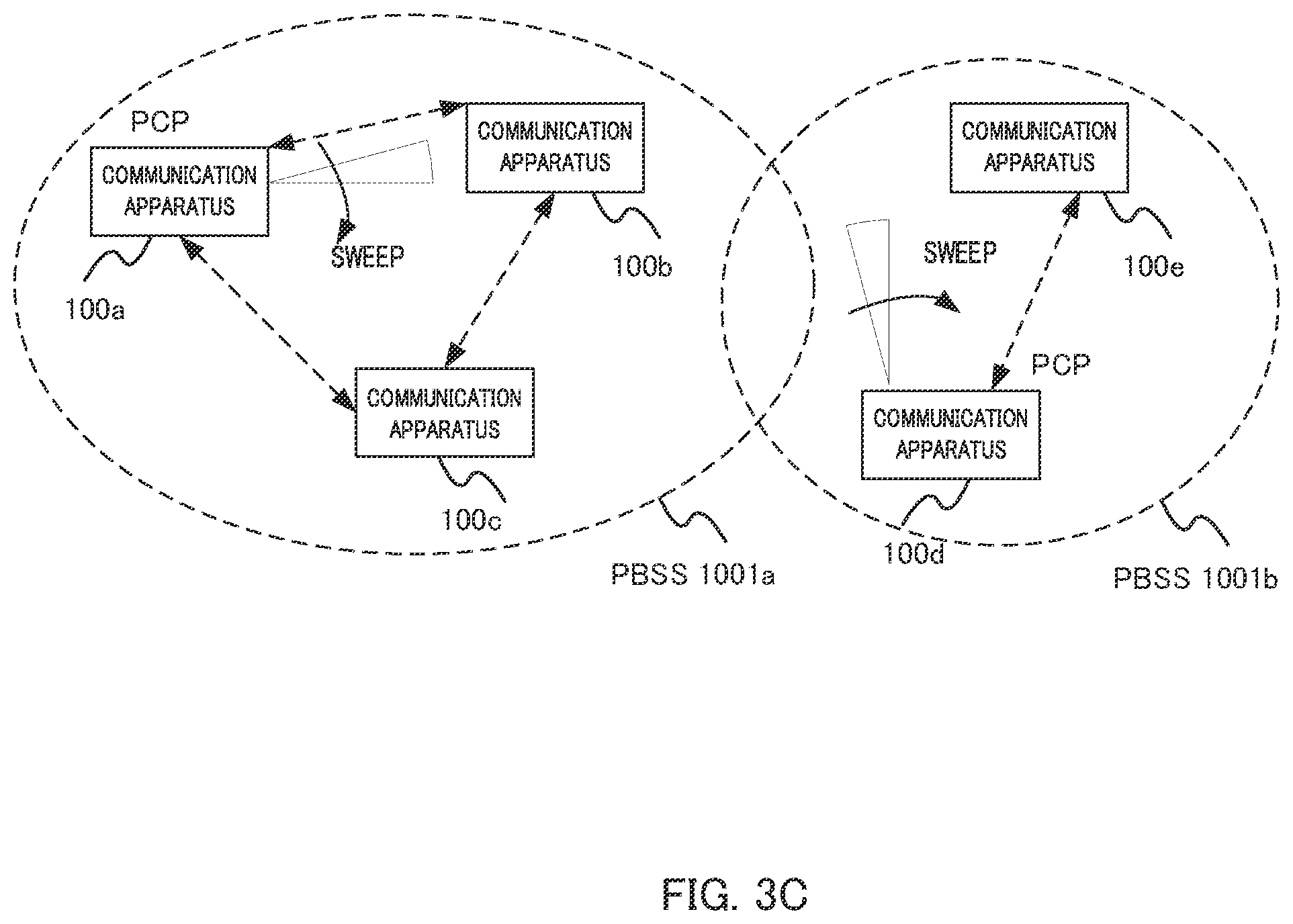 Patent US12368491 Figure 6 – Communication device and communication method